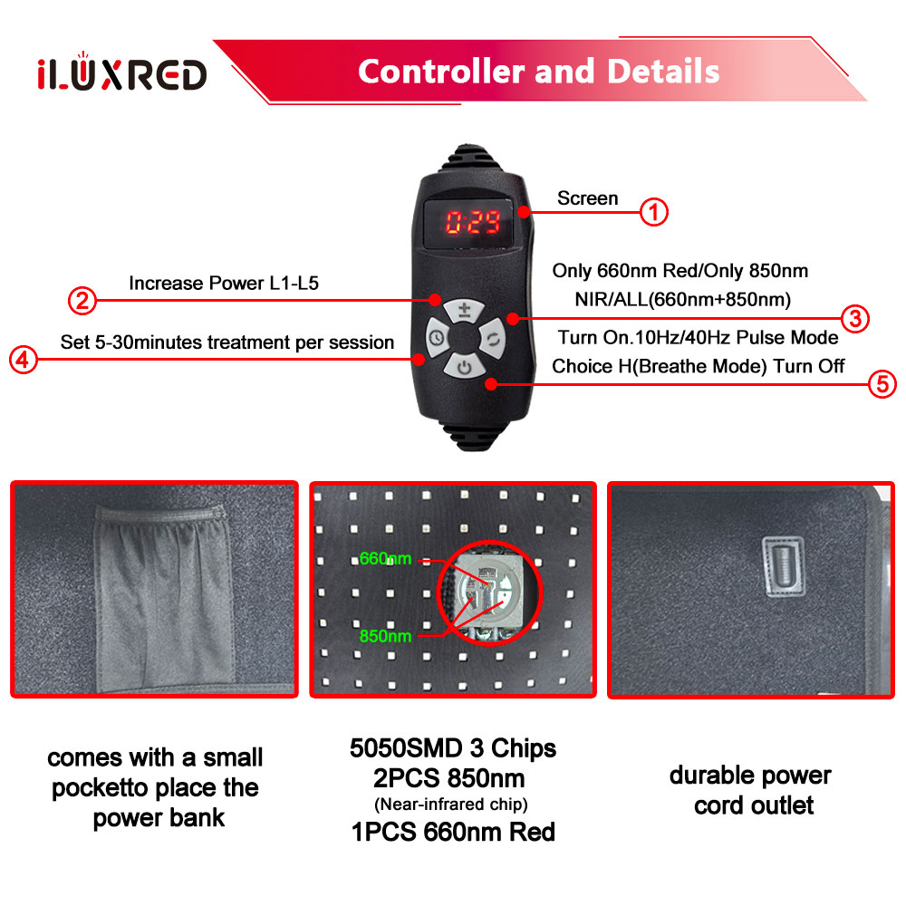 Portable Full Body Red Light Therapy Pad PDT LED Therapie Belt Red Light en Infrared Therapy Device voor pijnverlichting 5