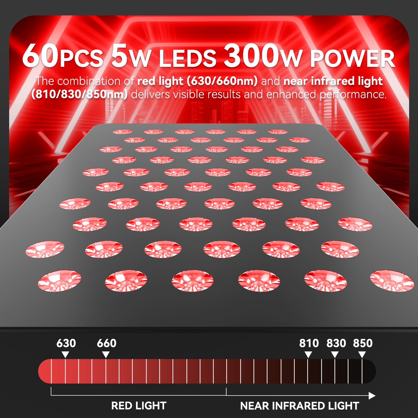 iLUXRED X300-2 Red Light Therapy Panel Red Light Panel 300W Near Infrared and Red Light Therapy Panel 4