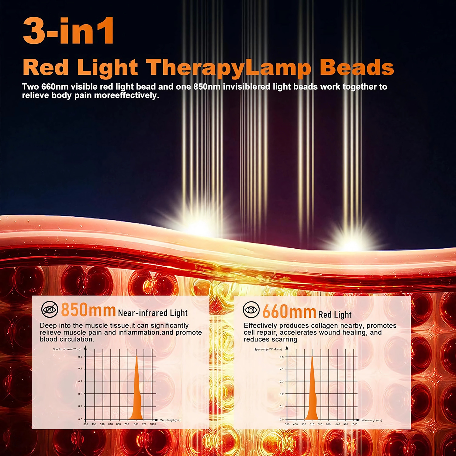 ILuxMJ-570-2 660nm 850nm Back Shoulder Pain Relief Red Light Therapy Vest for Body 4