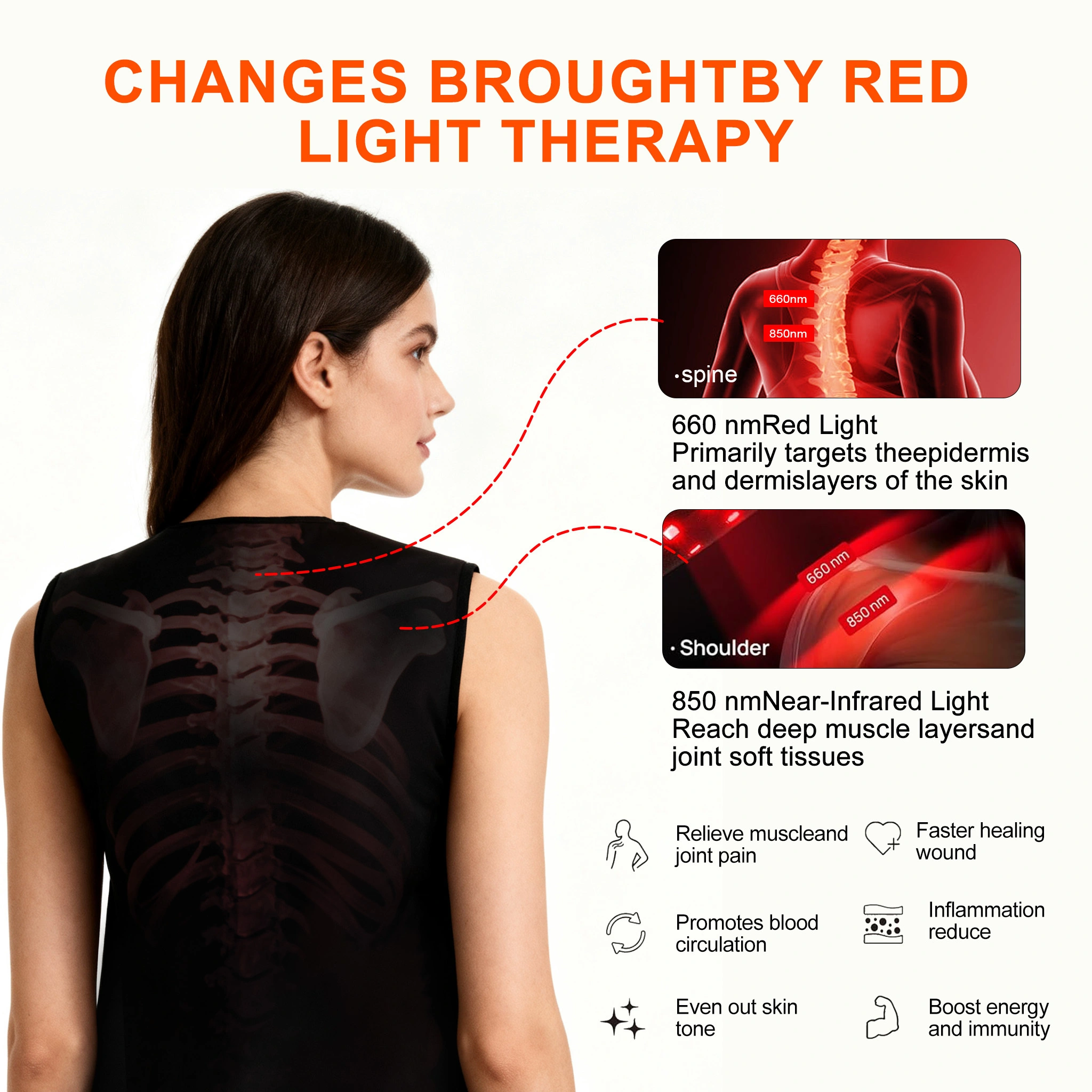 iLUXRED Full-Body Red Light Therapy Vest 1