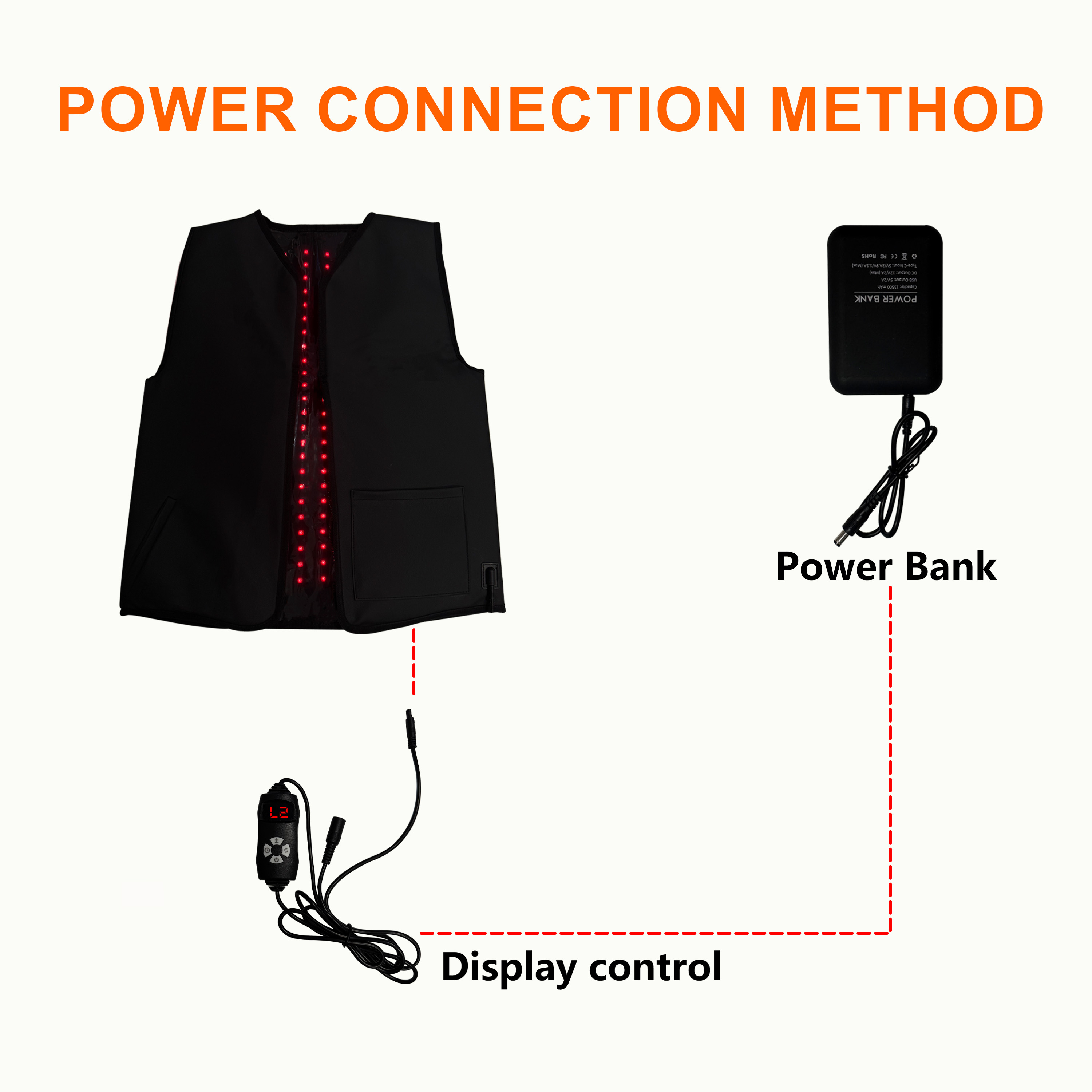 iLUXRED Full-Body Red Light Therapy Vest 10
