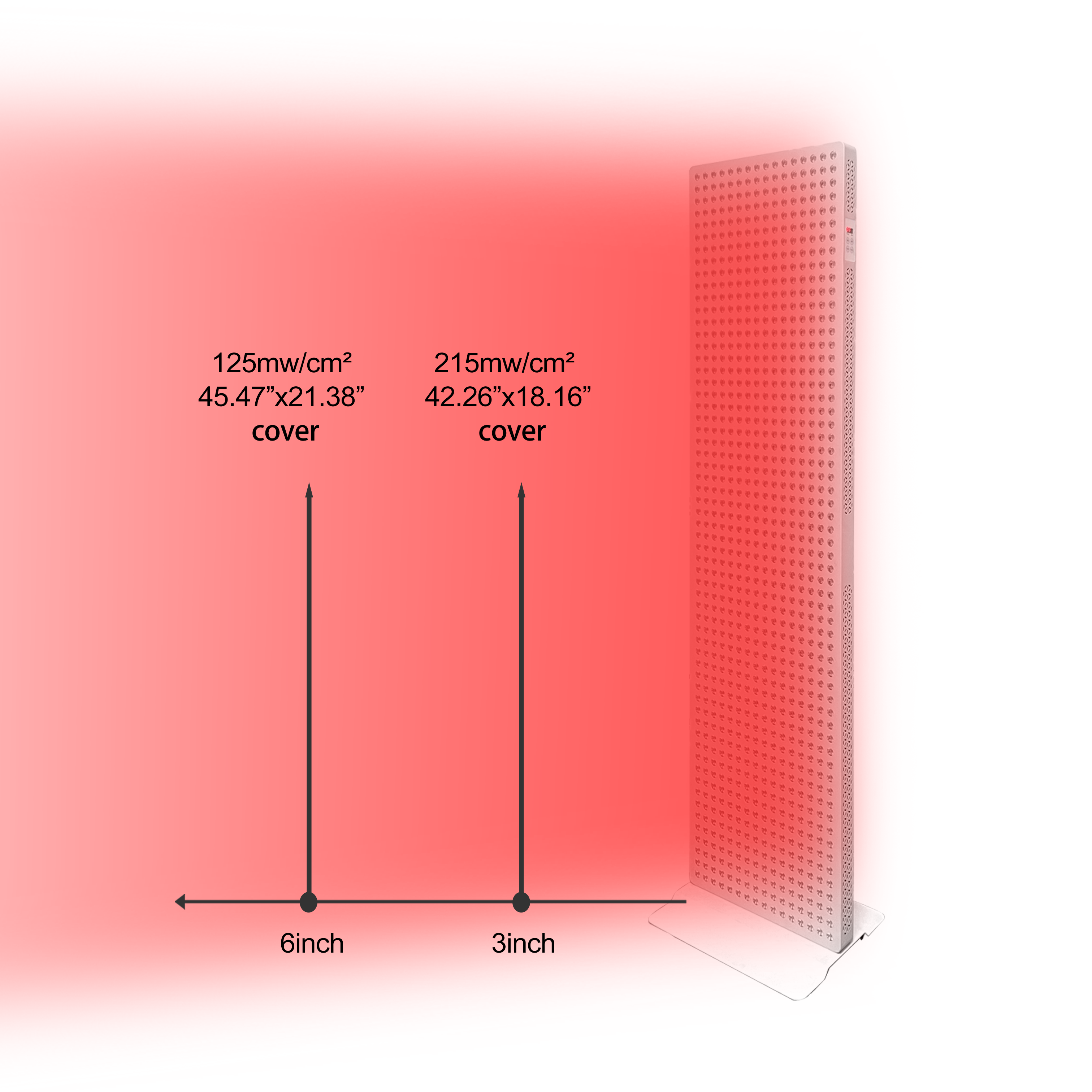 ILUXRED X5000 Red Infrared Panel for Large Irradiance >170mw/cm2 LED Light Therapy  Panel Device with Bracket 4