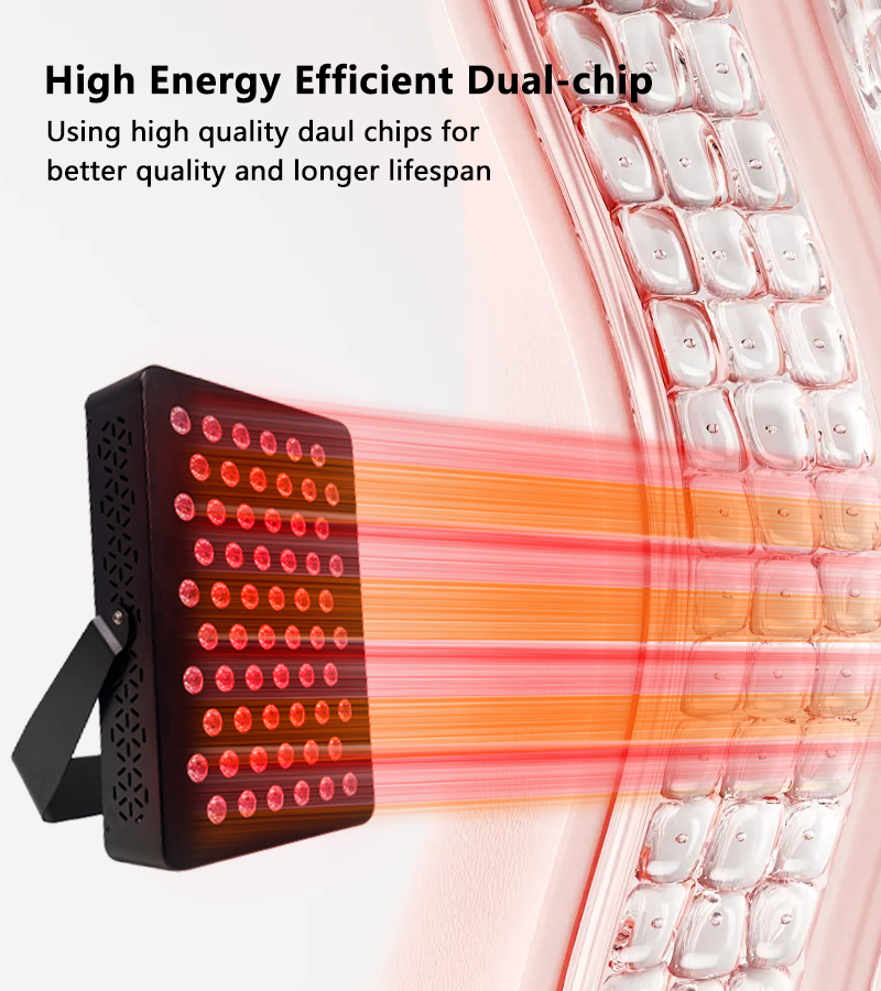 ILUXRED Portable Dual Chips 60PCS LED 5 Wavelengths red light therapy panel with pluse 3