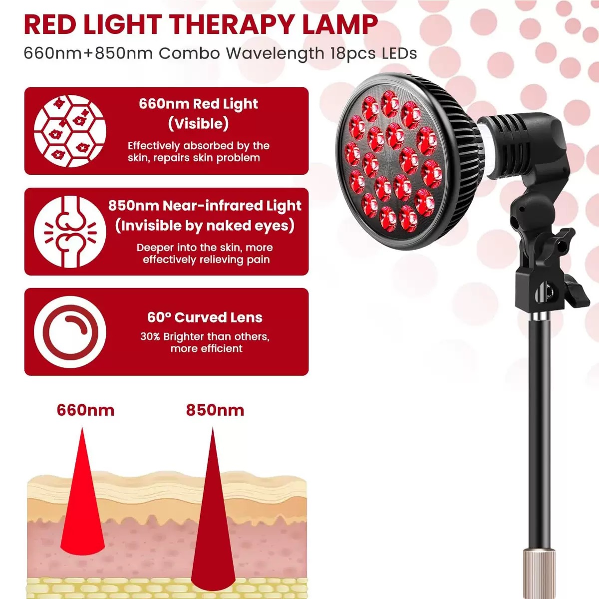 iLUXRED Lámpara portátil de terapia de luz roja PDT de 54 W, 660 nm, 850 nm, 18 bombillas de belleza 3