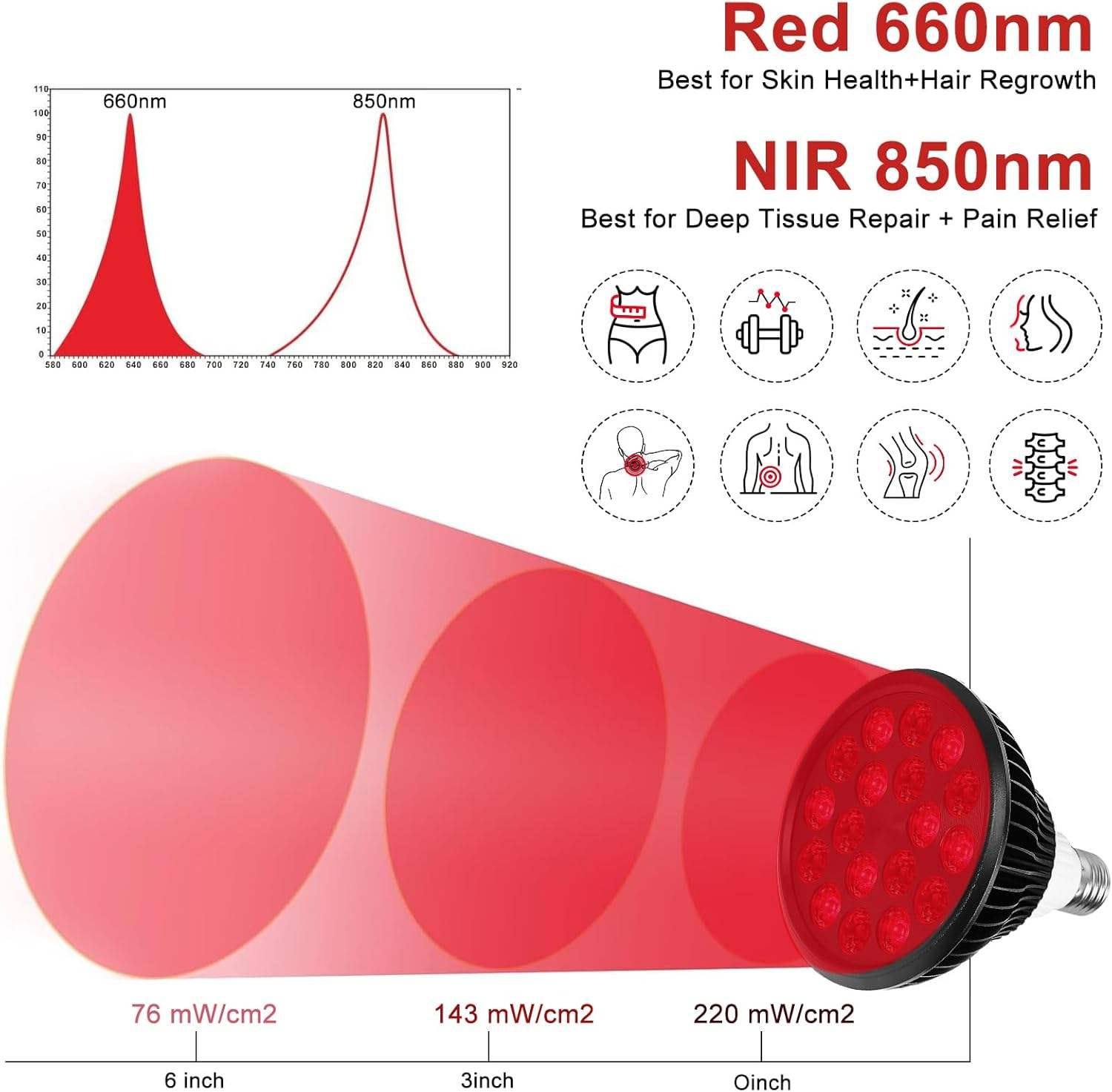 iLUXRED Lámpara portátil de terapia de luz roja PDT de 54 W, 660 nm, 850 nm, 18 bombillas de belleza 5