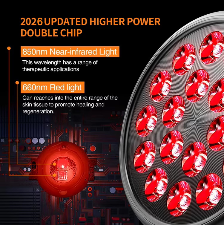iLUXRED Lámpara portátil de terapia de luz roja PDT de 54 W, 660 nm, 850 nm, 18 bombillas de belleza 4
