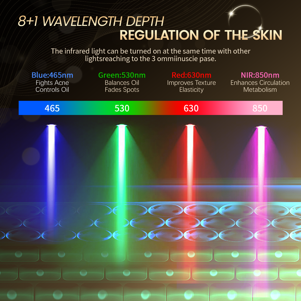 iLUXRED Mask-12 4D LED Infrared Mask Red Light Therapy Mask 4D LED Face Mask 7