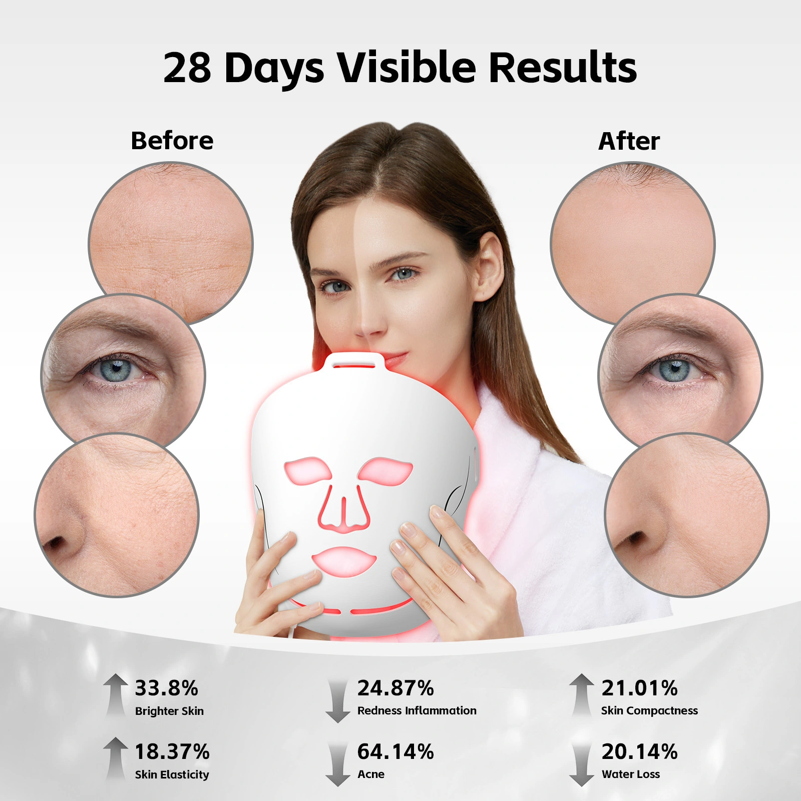 iLUXRED Mask-13 510K Delicate Soft Portable Led Facial Face Mask 4 Colors 4415 590 625 830 1070nm Red Light Therapy Skin Care Face Mask 1