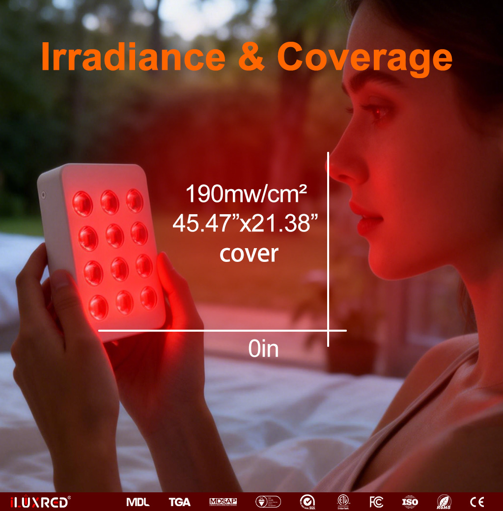 iLUXRED Mini60-3 Handheld PDT Machine OEM ODM Infared Device 660 850nm Infrared Light LED Red Light Therapy Panel Face 4