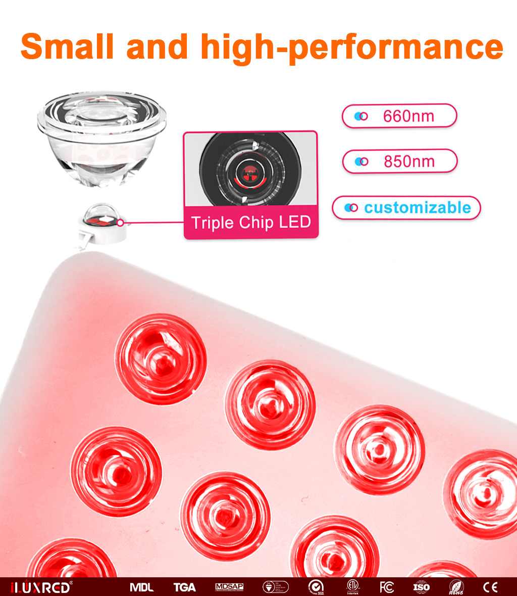 iLUXRED Mini60-3 Handheld PDT Machine OEM ODM Infared Device 660 850nm Infrared Light LED Red Light Therapy Panel Face 9