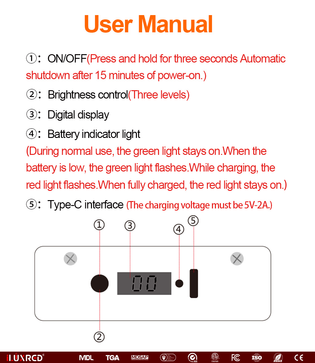 iLUXRED Mini60-3 Handheld PDT Machine OEM ODM Infared Device 660 850nm Infrared Light LED Red Light Therapy Panel Face 11