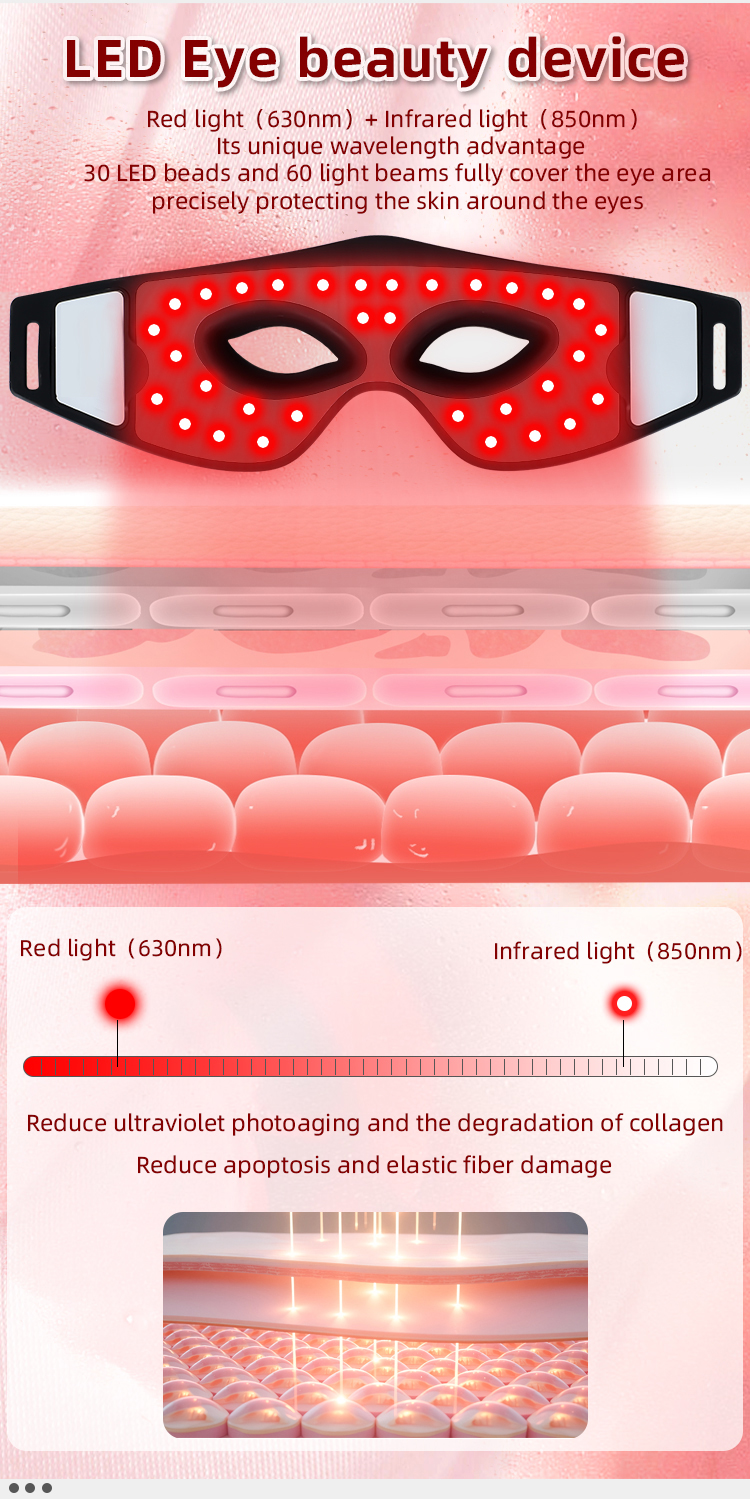 iLUXRED Mask-14 Silicone LED Indicated Red Light Therapy Glasses Eye Wrinkle Reduction Mood Boost Eye Bags Removal Face Target Area Waterproof 9