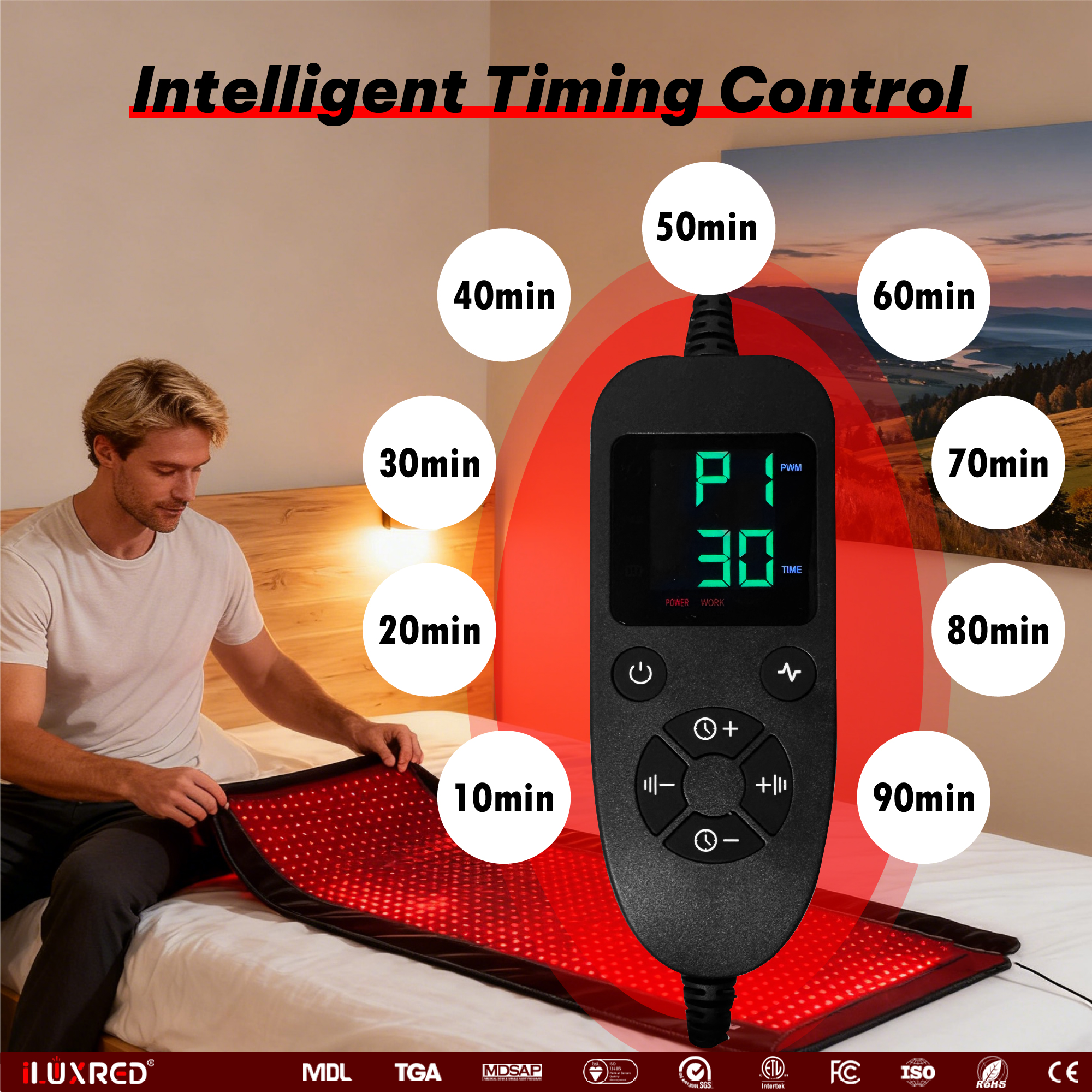 Esterilla de yoga con luz roja y triple chip LED infrarrojo cercano iLUXRED para terapia de luz roja, esterilla de luz roja para cuerpo completo, terapia de luz infrarroja para el hogar. 10