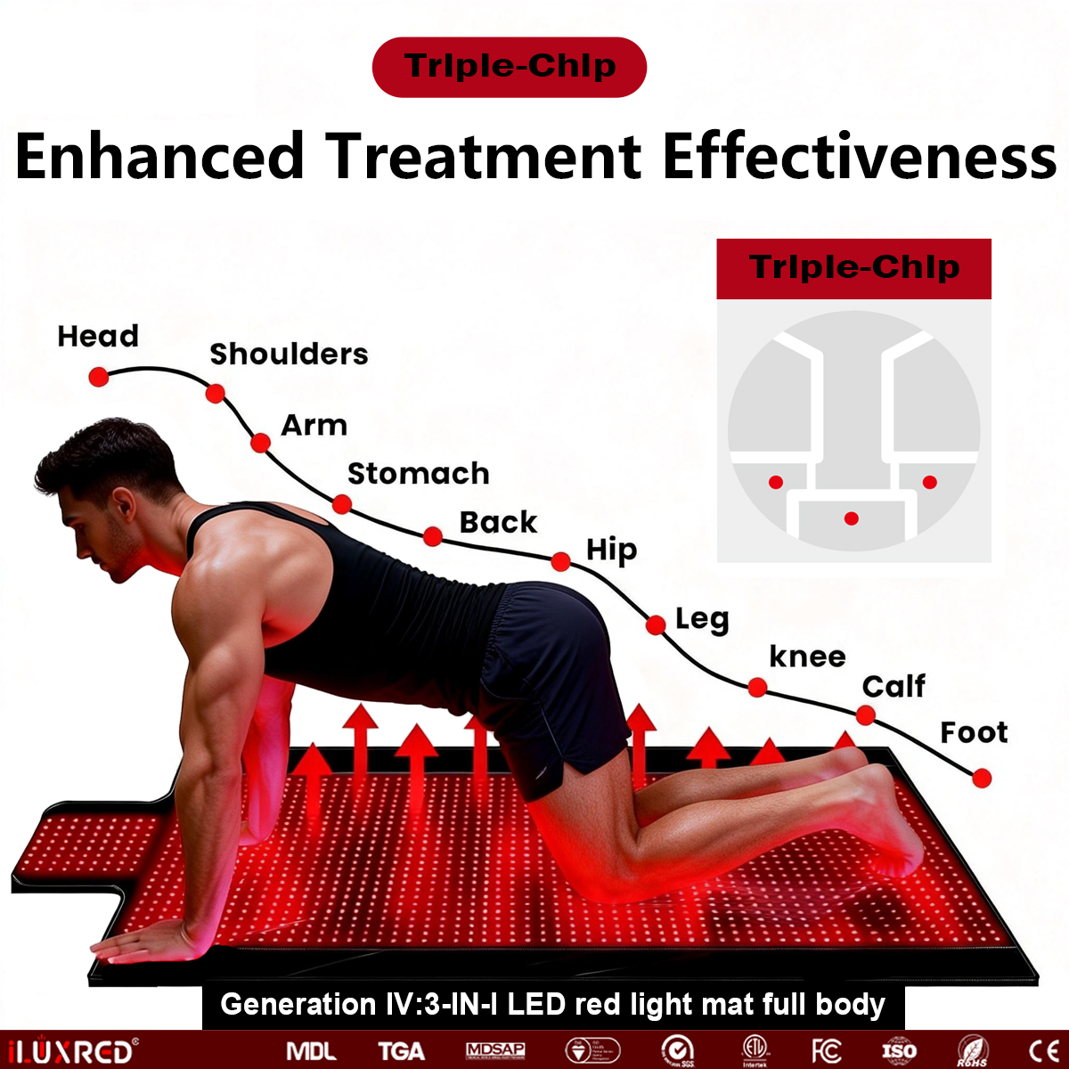 iLUXRED Red Light Therapy Belt Weight Loss Waist Wrap Infrared LED Body Slimming Heating Massage Red Light Belt For Home Use 6