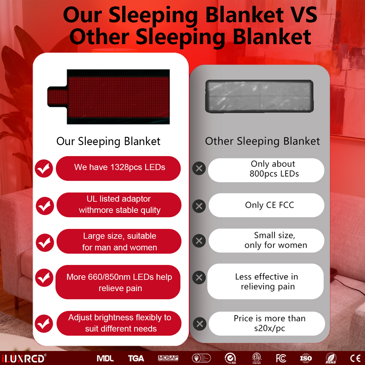 iLUXRED Red Light Therapy Belt Weight Loss Waist Wrap Infrared LED Body Slimming Heating Massage Red Light Belt For Home Use 4