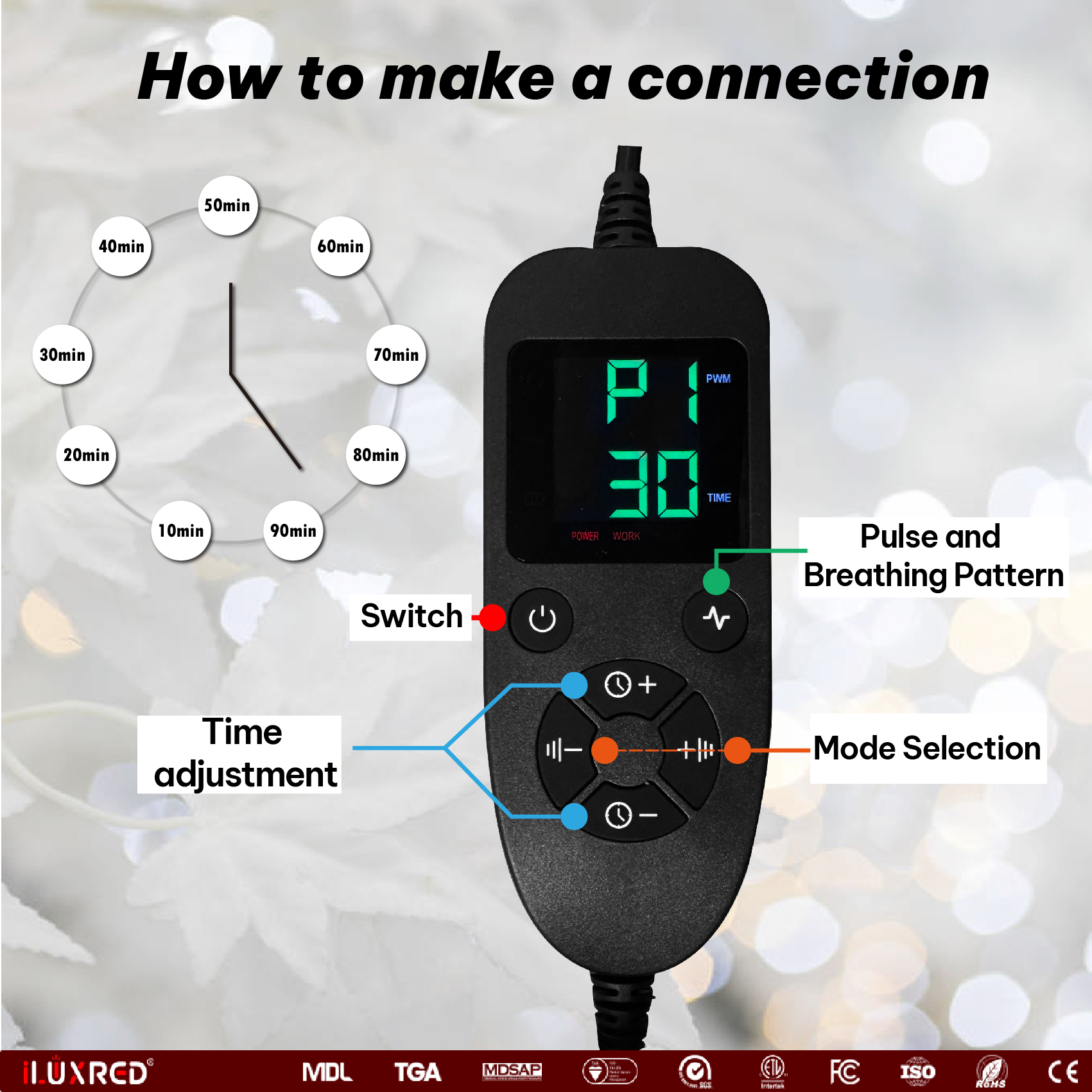 Manta de terapia de luz roja pulsada iLUXRM-2576 para cuerpo completo, 10 Hz, 40 Hz, alivio del dolor, 660 nm, 850 nm, LED, bolsa de dormir con terapia de luz roja 11