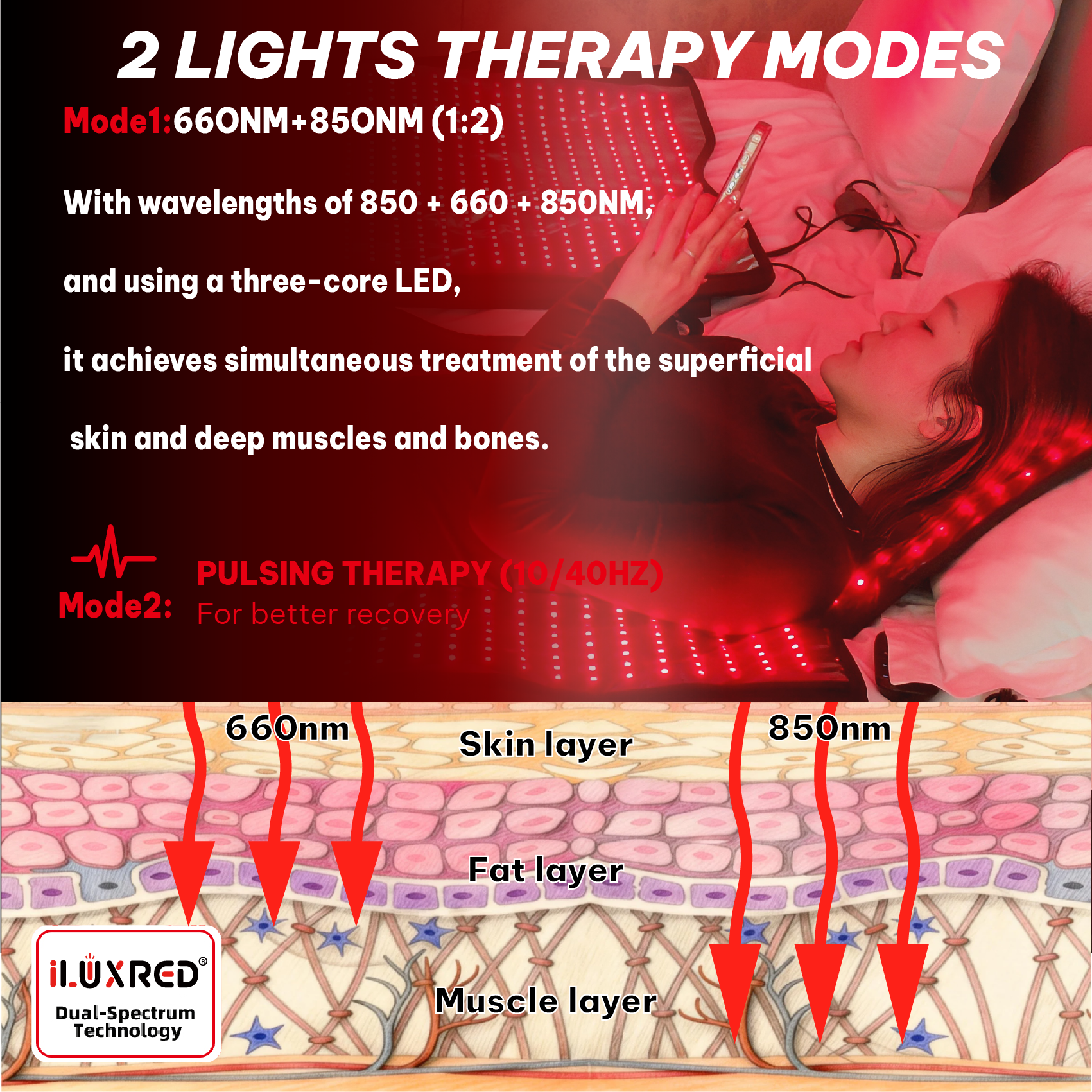 Manta de terapia de luz roja pulsada iLUXRM-2576 para cuerpo completo, 10 Hz, 40 Hz, alivio del dolor, 660 nm, 850 nm, LED, bolsa de dormir con terapia de luz roja 6