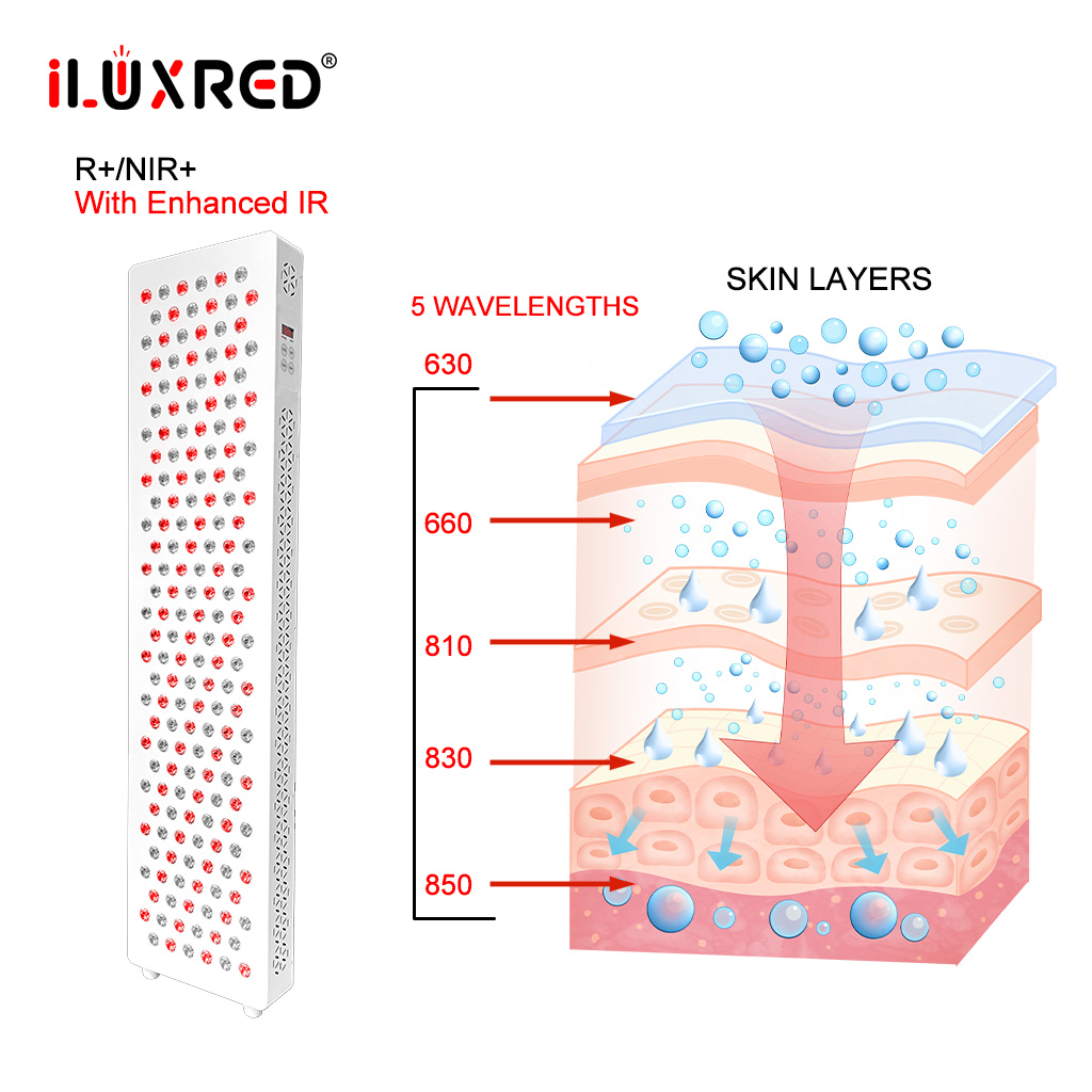 iLUXRED X900 Full Body 900W Home Use LED Light Therapy Panel Red Infrared Light Device with Movable Stand for Pain Relief 8