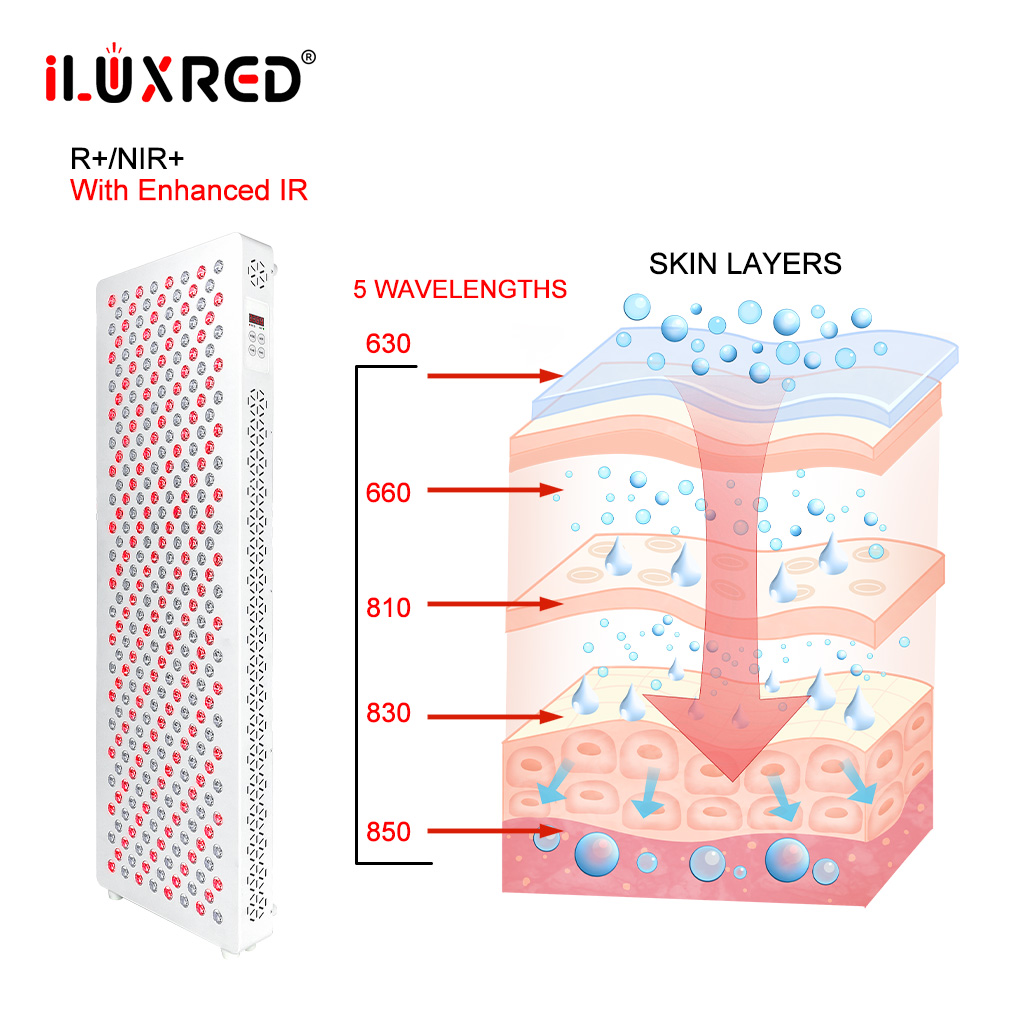 iLUXRED Infrared Therapy 1500W 660Nm 850Nm Red Light Therapy Panel With 308 Leds Clinical Grade for Beauty 7