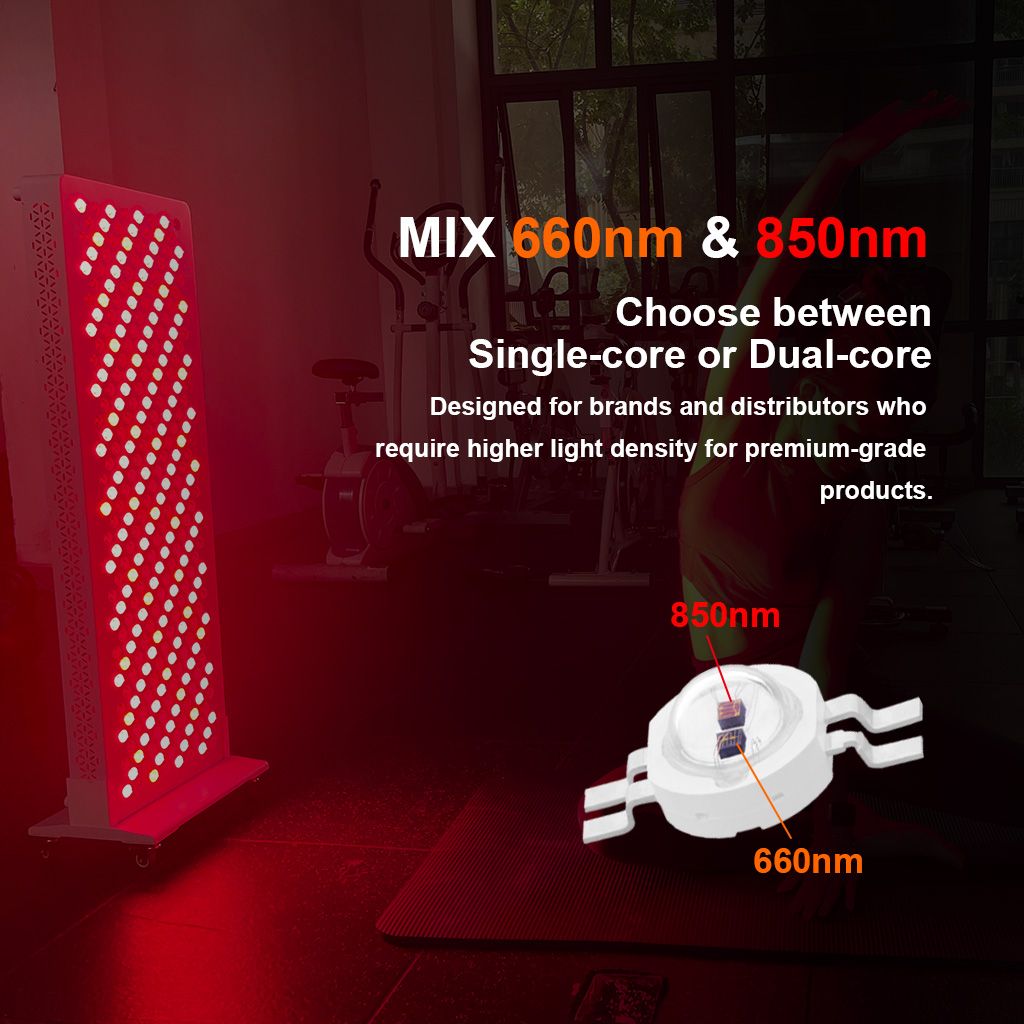 iLUXRED 5000W Lámpara de terapia de luz LED de cuerpo completo con panel de luz roja para uso doméstico 8