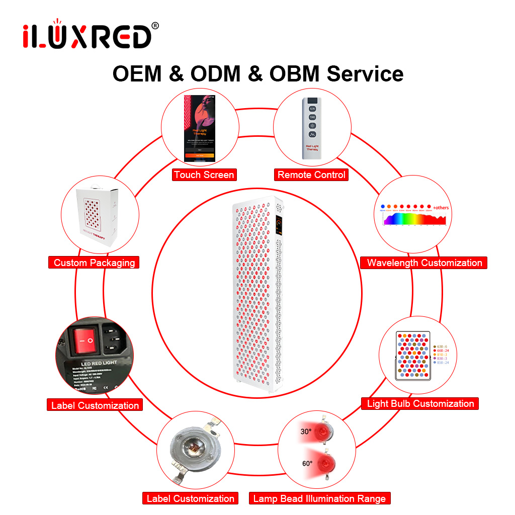 iLUXRED XPro 1500 Touch Screen Light Therapy Panel Red Light Therapy Panel With Remote Controller for Home Use Including Wall Bracket 5