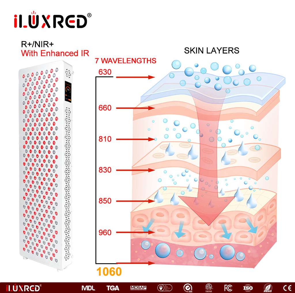 iLUXRED XPro 1500 Touch Screen Light Therapy Panel Red Light Therapy Panel With Remote Controller for Home Use Including Wall Bracket 8