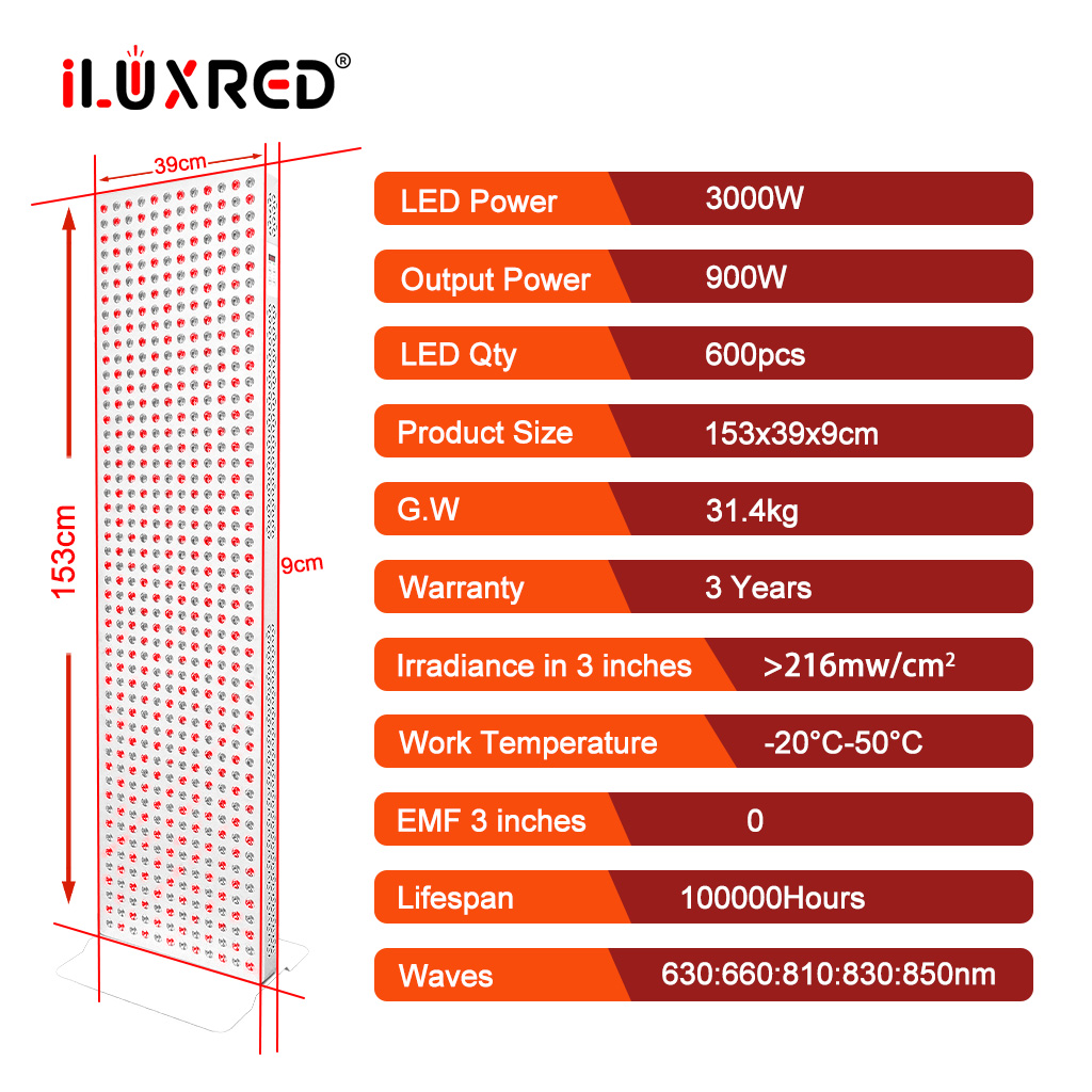 iLUXRED X3000  Big Size Full Body Pain Relief Skin Care 660nm 850nm Near Infrared Led Red Light Therapy Panel Machine for Beauty Salon 6