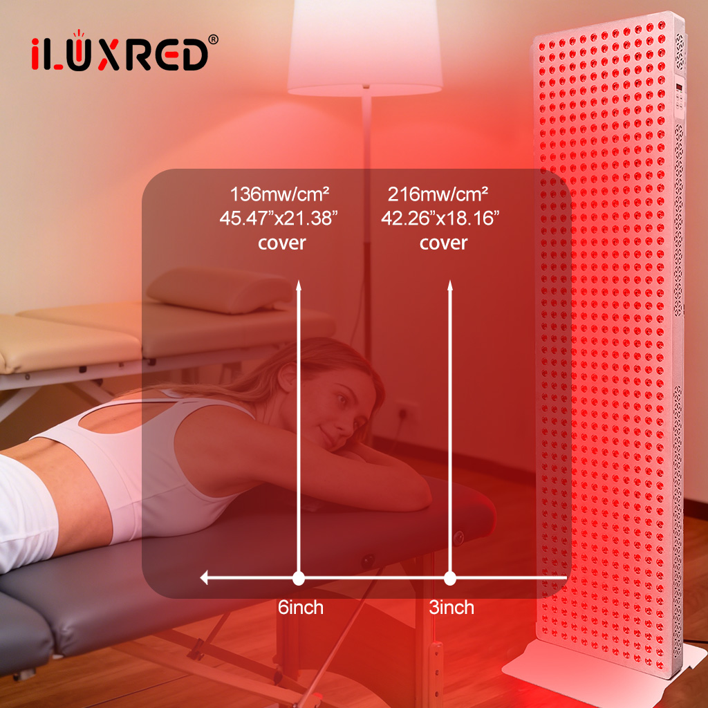 iLUXRED X3000  Big Size Full Body Pain Relief Skin Care 660nm 850nm Near Infrared Led Red Light Therapy Panel Machine for Beauty Salon 7