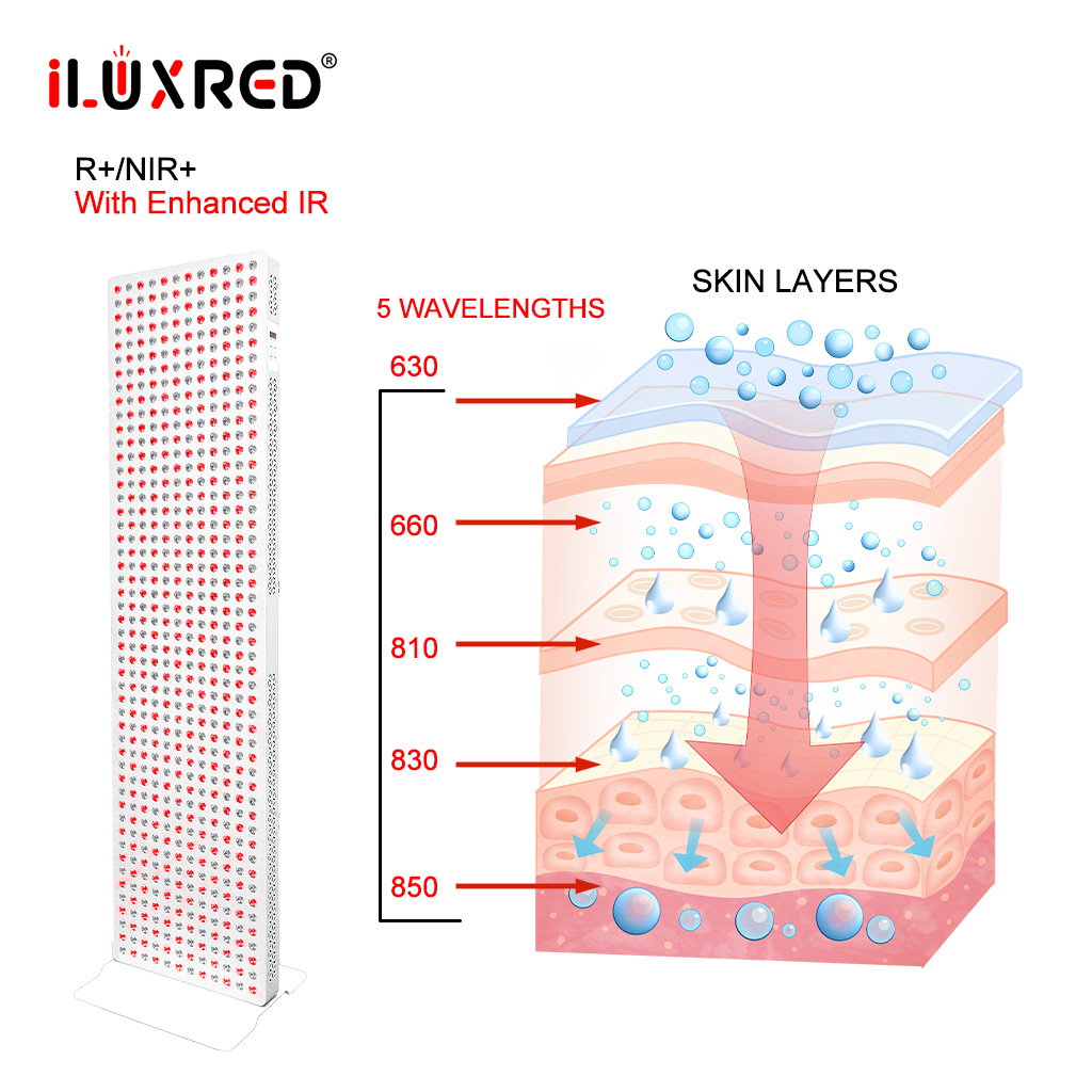 iLUXRED X3000  Big Size Full Body Pain Relief Skin Care 660nm 850nm Near Infrared Led Red Light Therapy Panel Machine for Beauty Salon 8