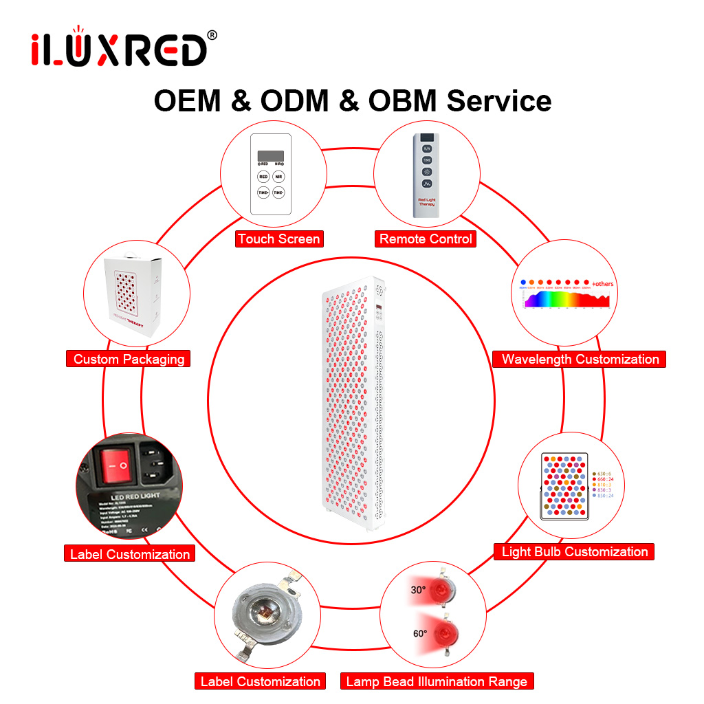 iLUXRED X3000  Big Size Full Body Pain Relief Skin Care 660nm 850nm Near Infrared Led Red Light Therapy Panel Machine for Beauty Salon 5
