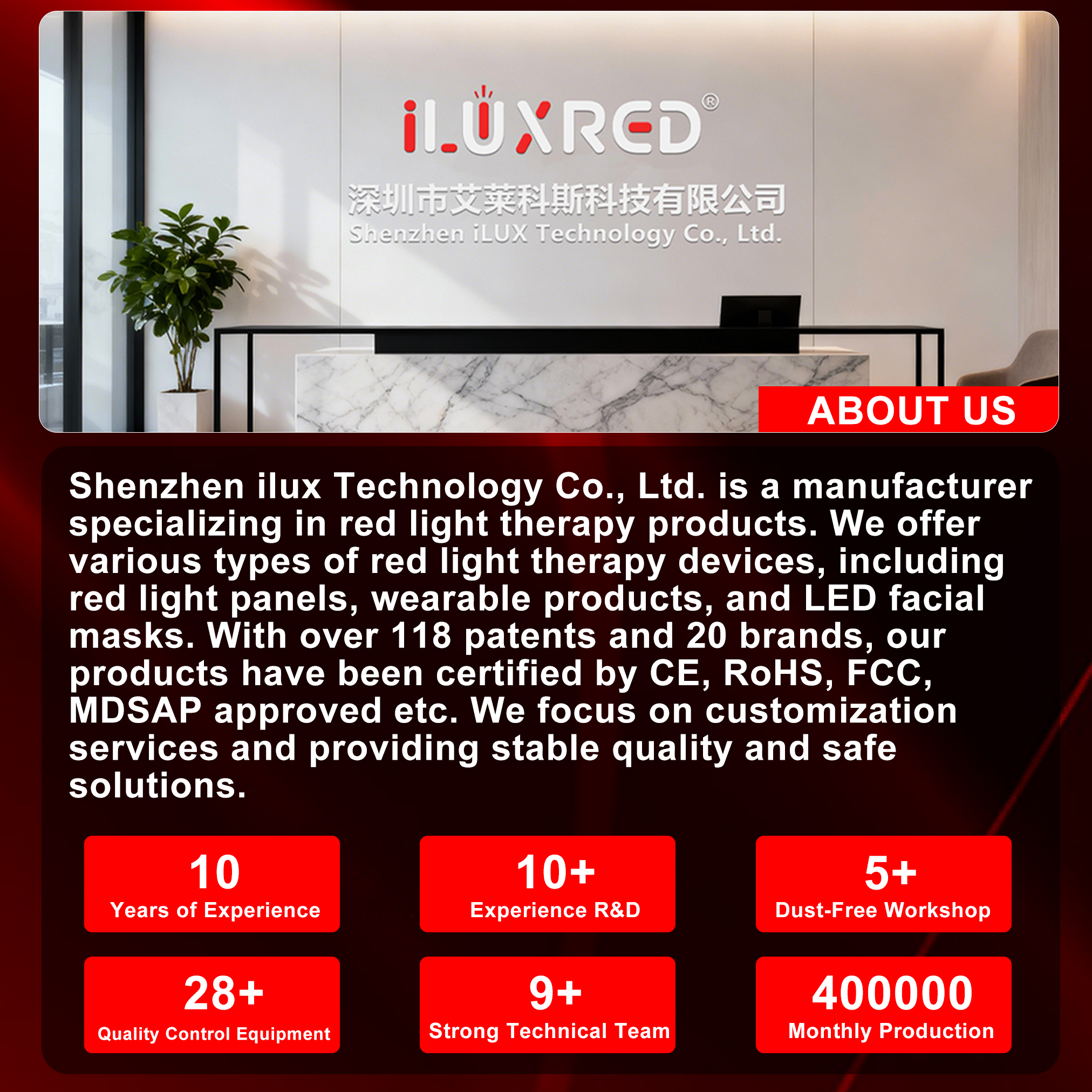 ILUXRED FDA Cleared Mask04 Silicone Red Light Therapy Mask Manufacturer 3