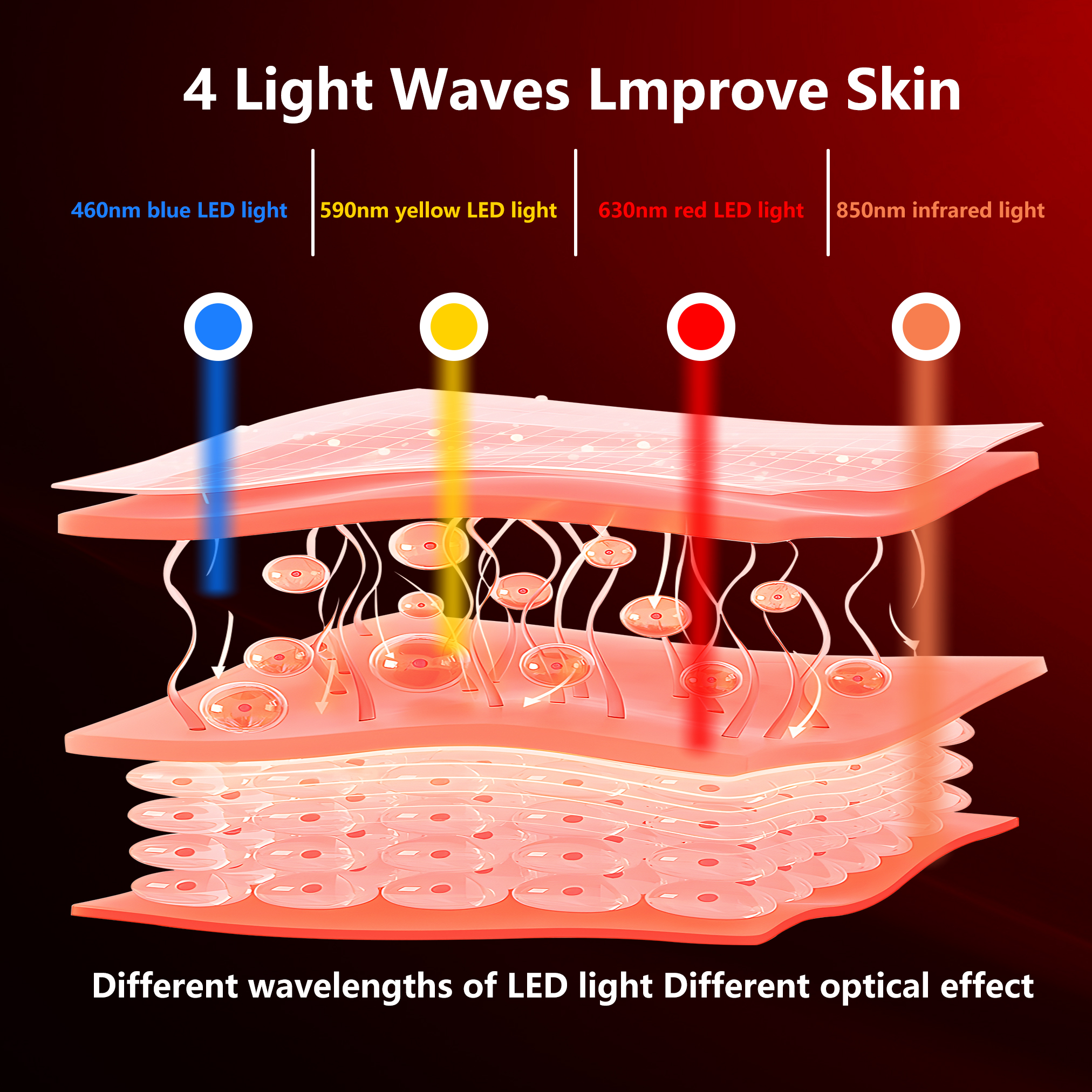 ILUXRED 510K FDA Professional Silicone Red Light Therapy Face Neck Mask Red Light Therapy Mask Led Facial Mask with battery 8