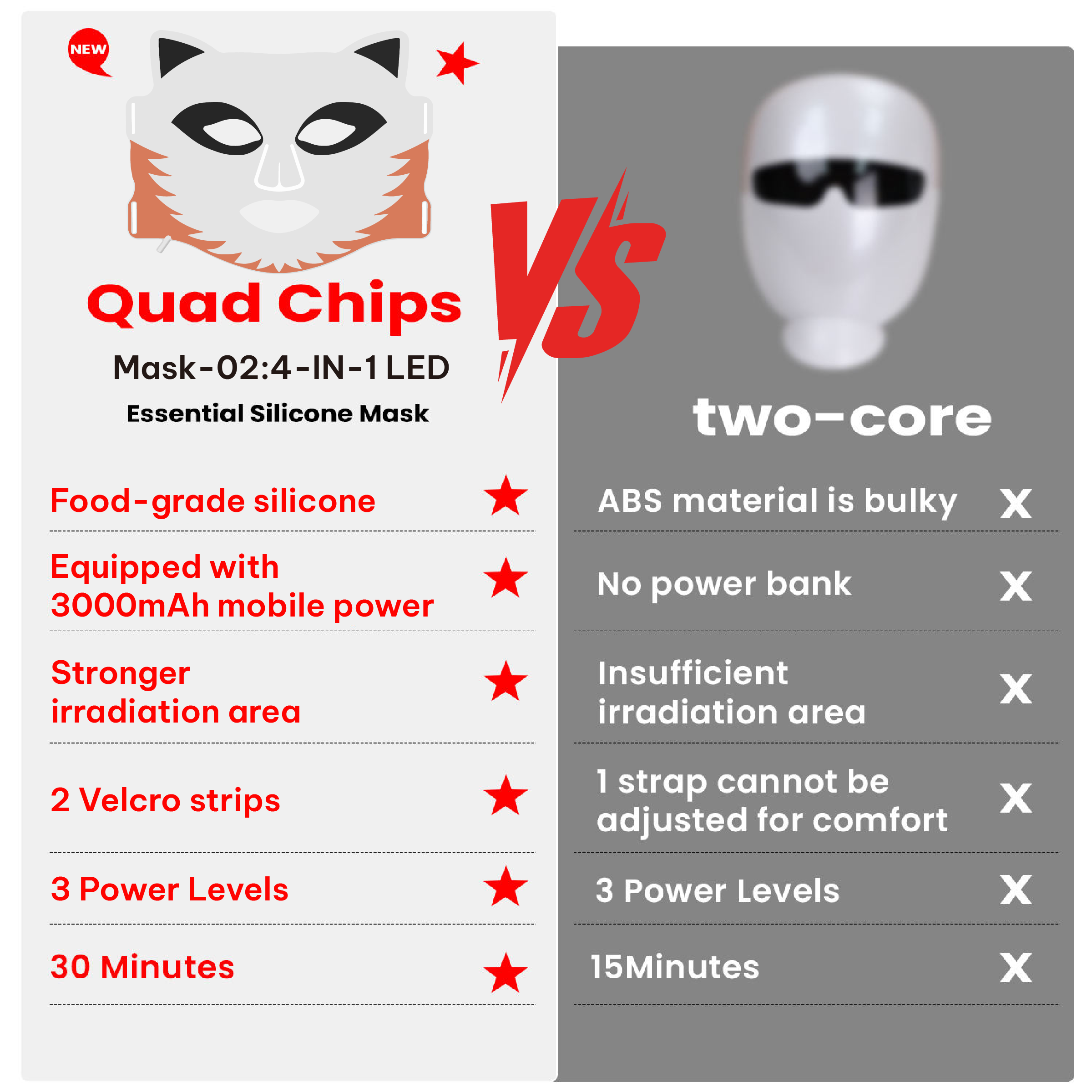 ILUXRED 276 lights  Trending Home Use Beauty Equipment Silicone LED Facial Mask Red Light Therapy Face Mask for Skin Care 7