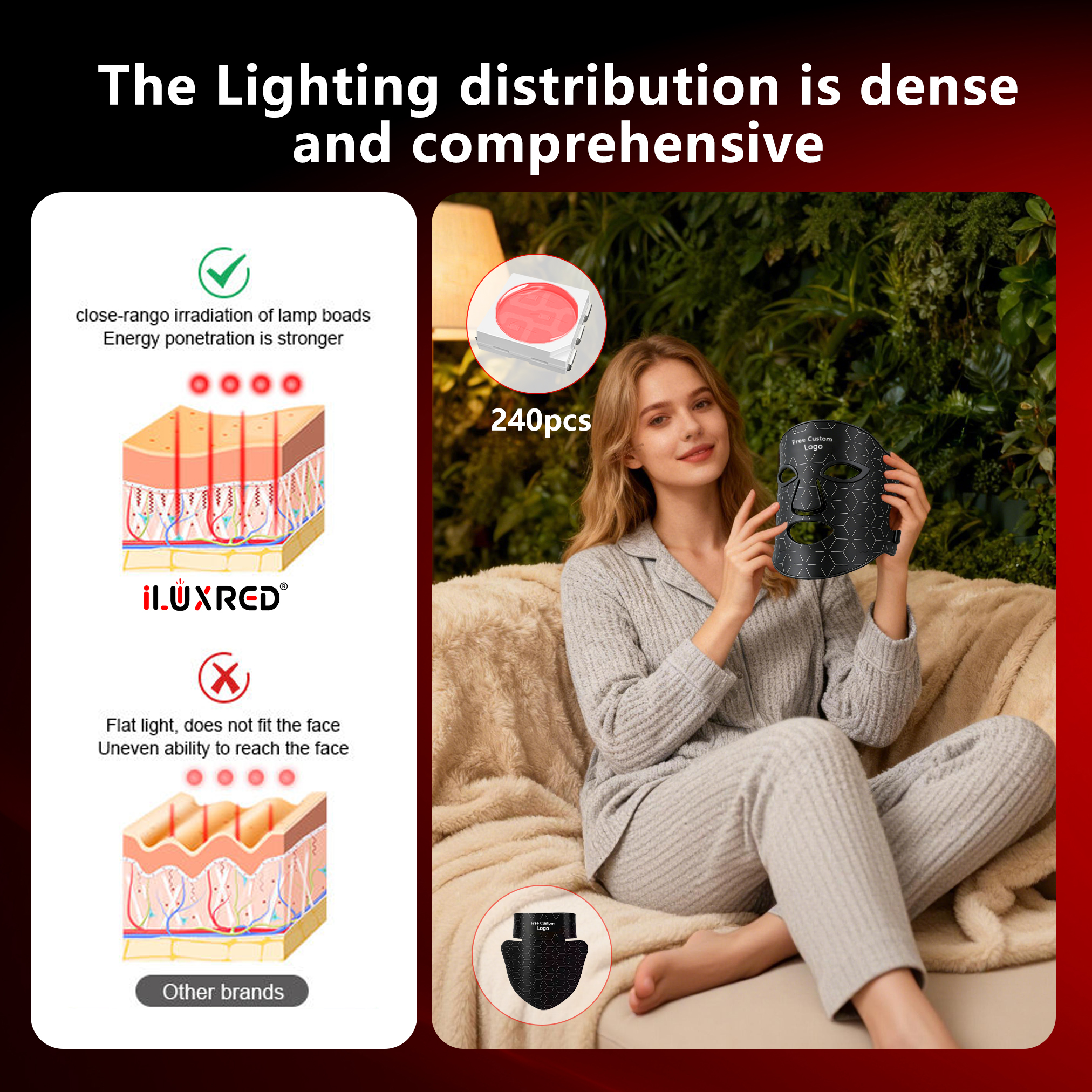 ILUXRED  Custom 460nm 580nm  630nm  850nm 4 Color Infrared Laser Led Masks Light Therapy Facial Beauty Red Light Therapy Mask Led Face Mask 8