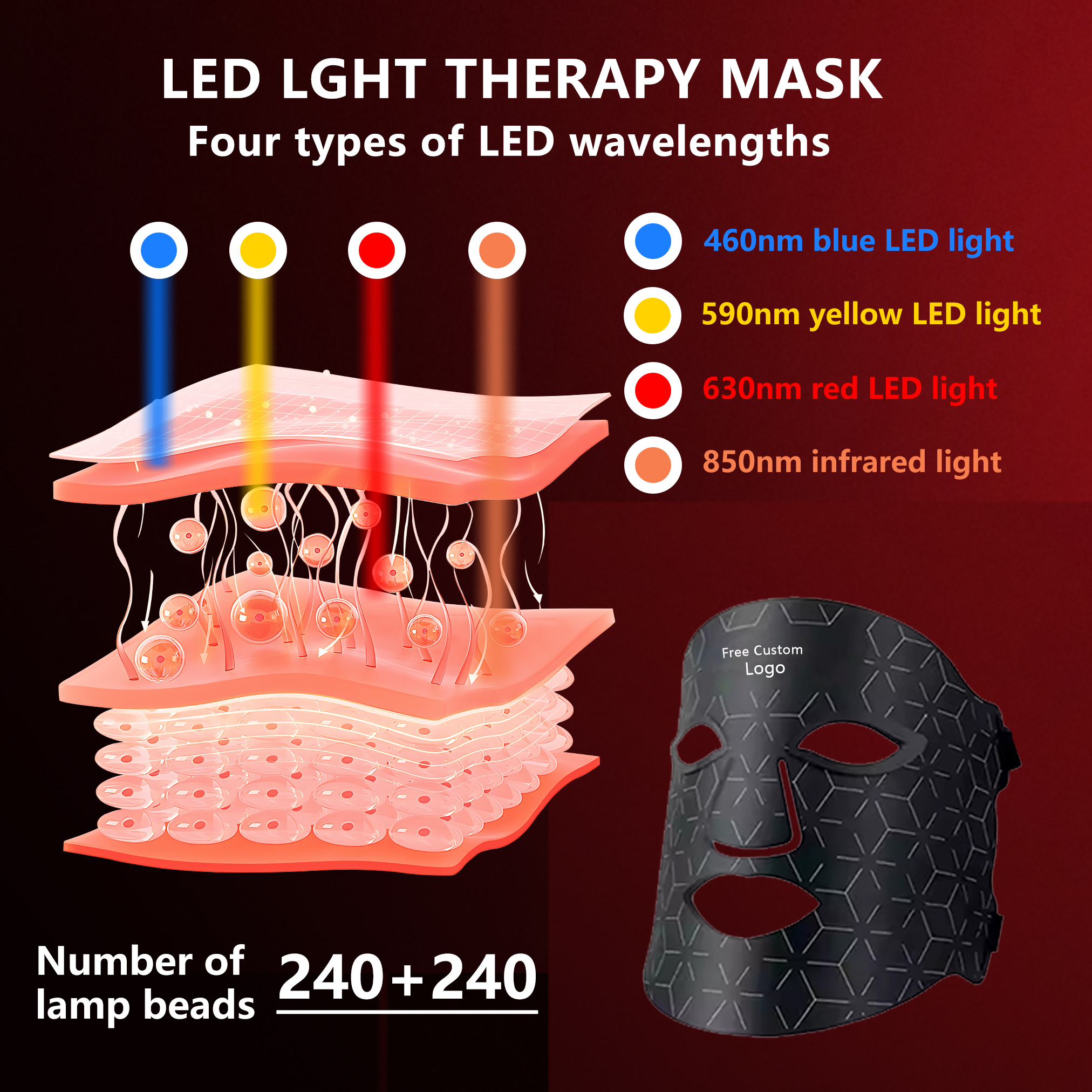 ILUXRED  Custom 460nm 580nm  630nm  850nm 4 Color Infrared Laser Led Masks Light Therapy Facial Beauty Red Light Therapy Mask Led Face Mask 6