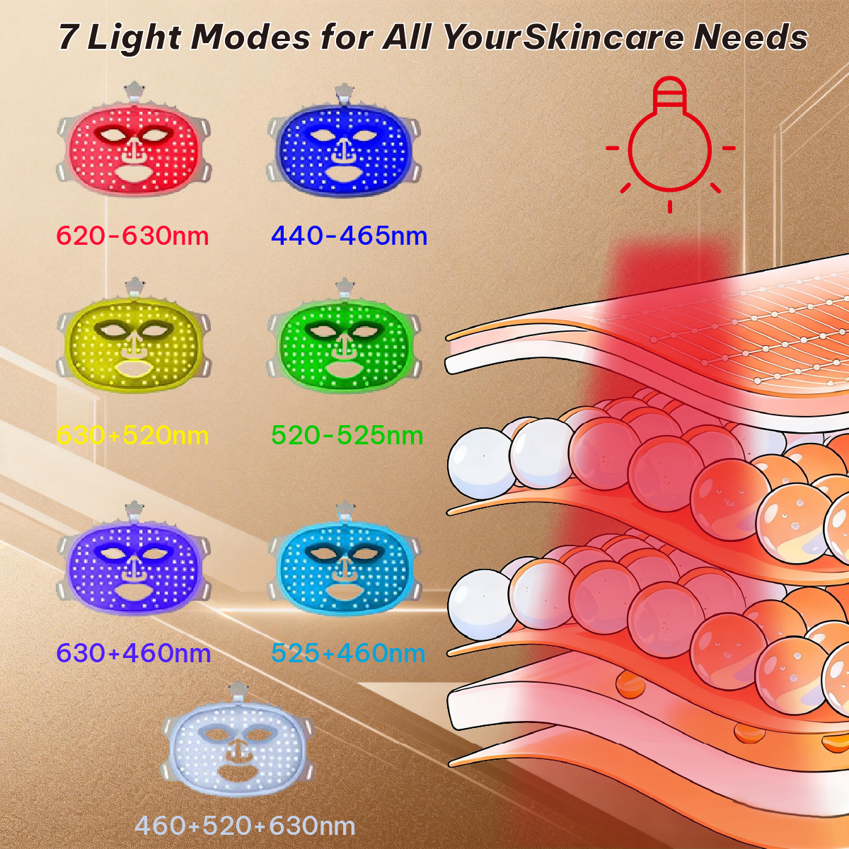ILUXRED FDA Cleared Mask04 Silicone Red Light Therapy Mask Manufacturer 8