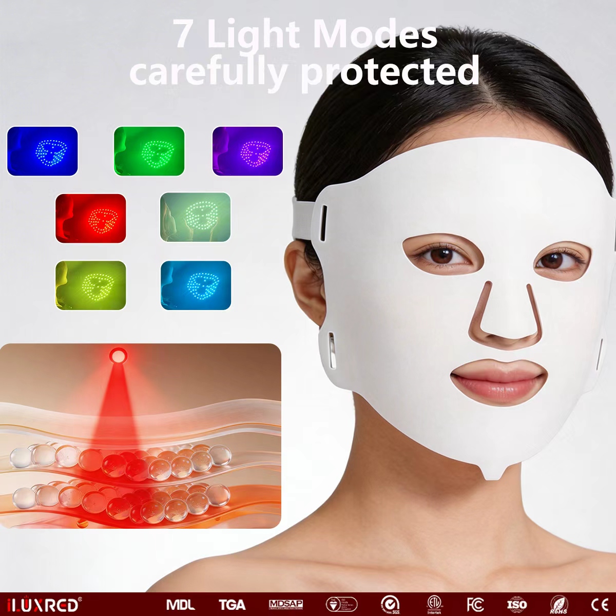 ILUXRED OEM/ODM Anti-Aging-Gesichtspflege-LED-Gesichtsmaske mit Rotlichttherapie 8