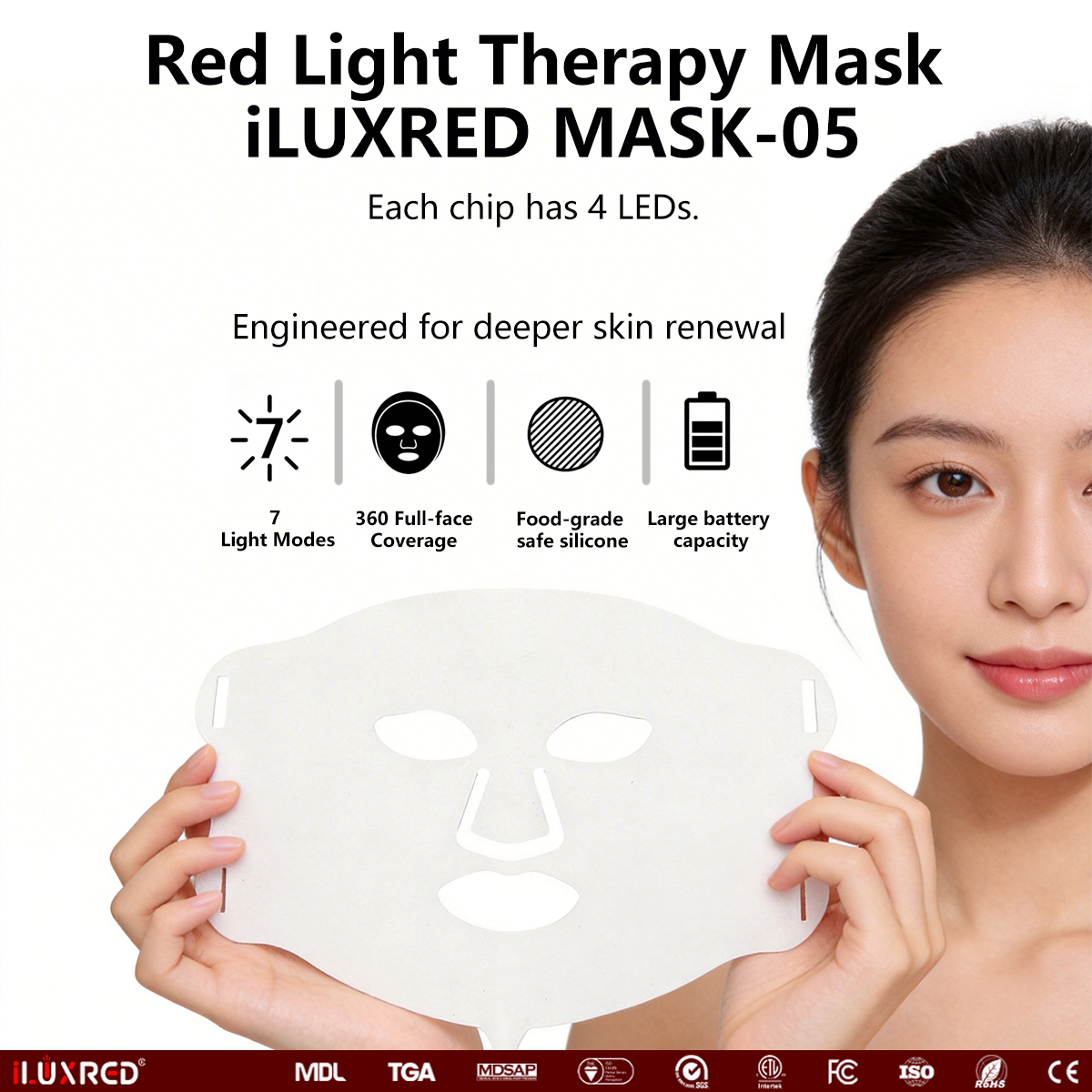 ILUXRED OEM/ODM Anti-Aging-Gesichtspflege-LED-Gesichtsmaske mit Rotlichttherapie 6