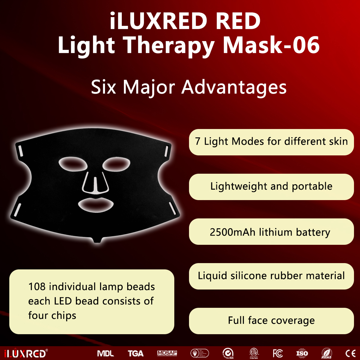ILUXRED Rotlichttherapie-Maske für den gewerblichen Gebrauch, Silikon-Infrarot-Rotlichttherapie-Schönheitsmaske 8