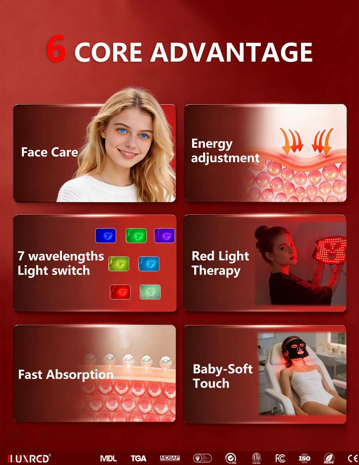 ILUXRED Rotlichttherapie-Maske für den gewerblichen Gebrauch, Silikon-Infrarot-Rotlichttherapie-Schönheitsmaske 6