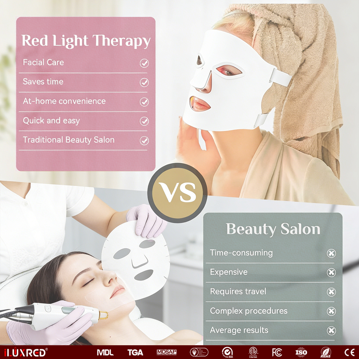 ILUXRED Rotlichttherapie-Maske für den gewerblichen Gebrauch, Silikon-Infrarot-Rotlichttherapie-Schönheitsmaske 10