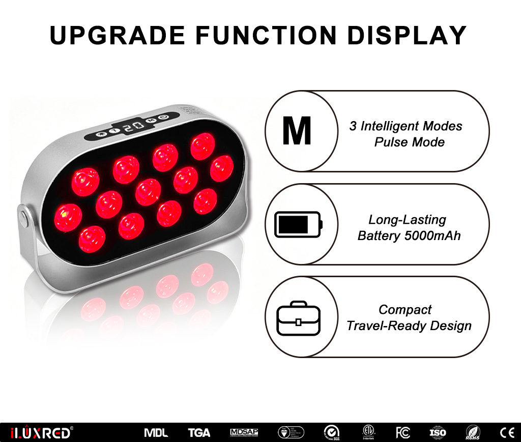 iLUXRED, el mejor panel de terapia de luz roja de grado médico, 660 nm, 850 nm, dispositivo de terapia de luz infrarroja cercana Mini60-4 6