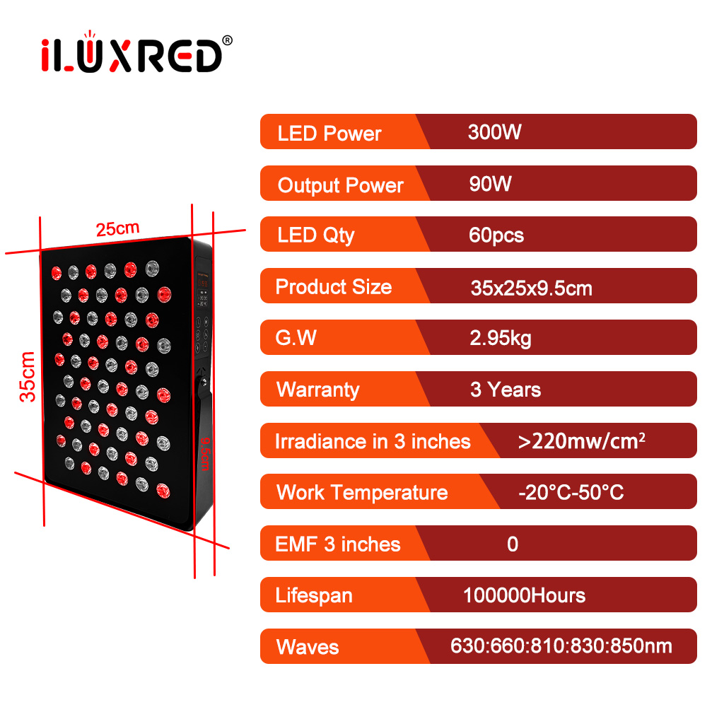 Panel de terapia de luz roja personalizado iLUXRED de 5 longitudes de onda con función de pulso 5