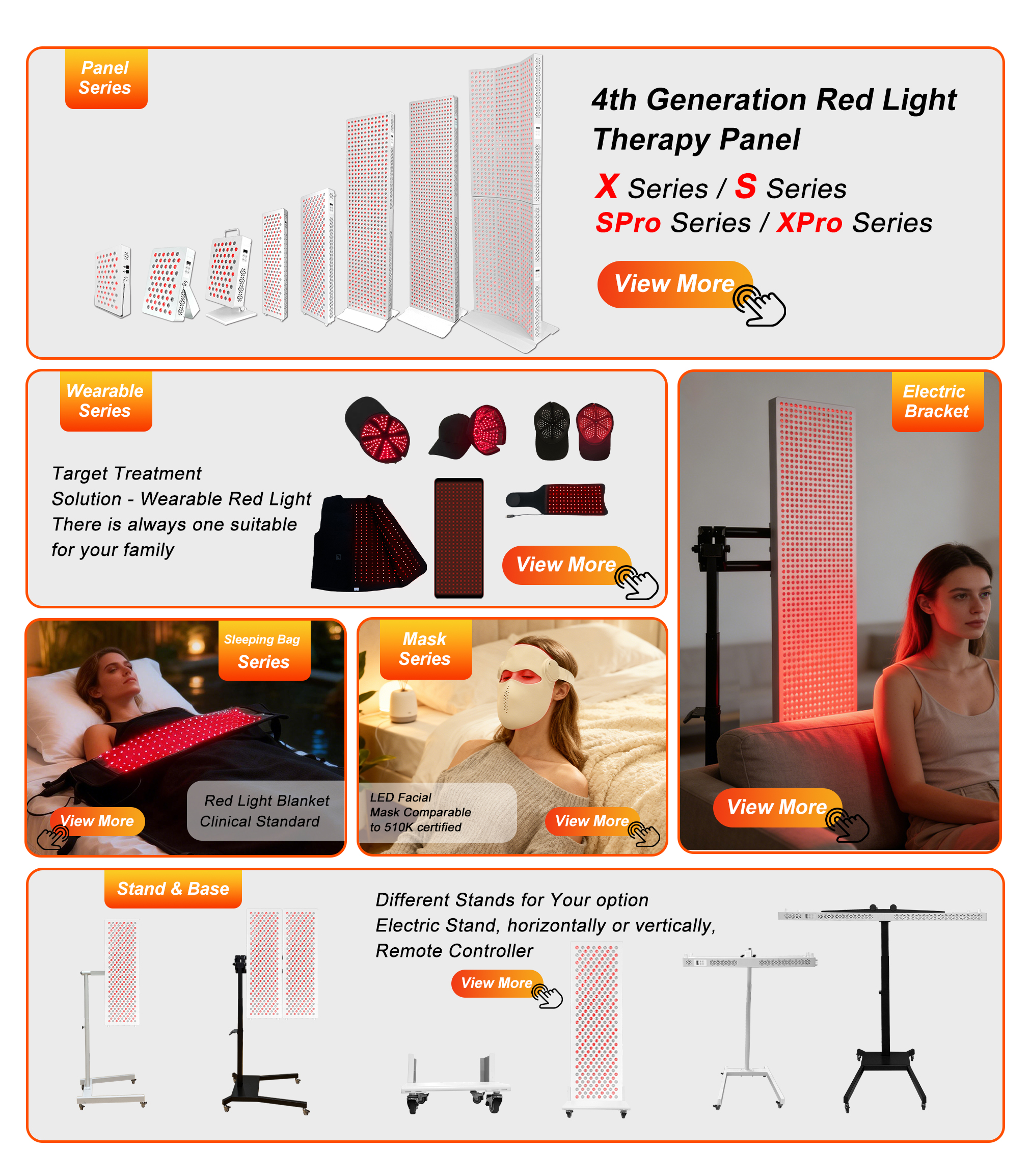 iLUXRED 300W 5 Wavelength Red Light Therapy Panel 630nm 660nm 810nm  830nm 850nm 4
