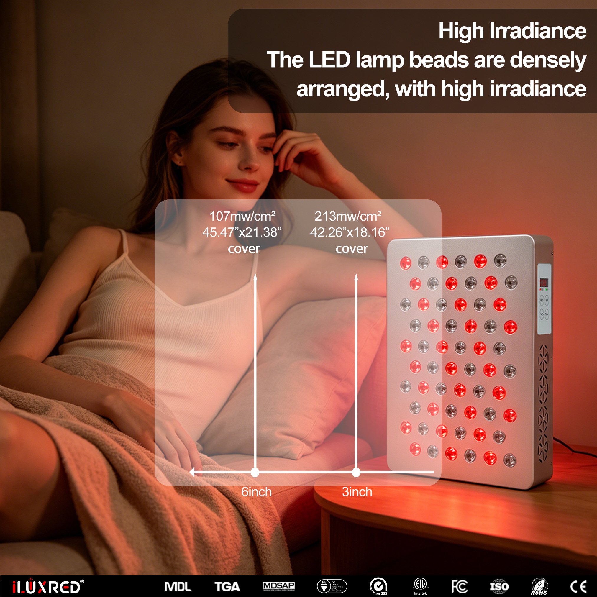 iLUXRED 300W 5 Wavelength Red Light Therapy Panel 630nm 660nm 810nm  830nm 850nm 12