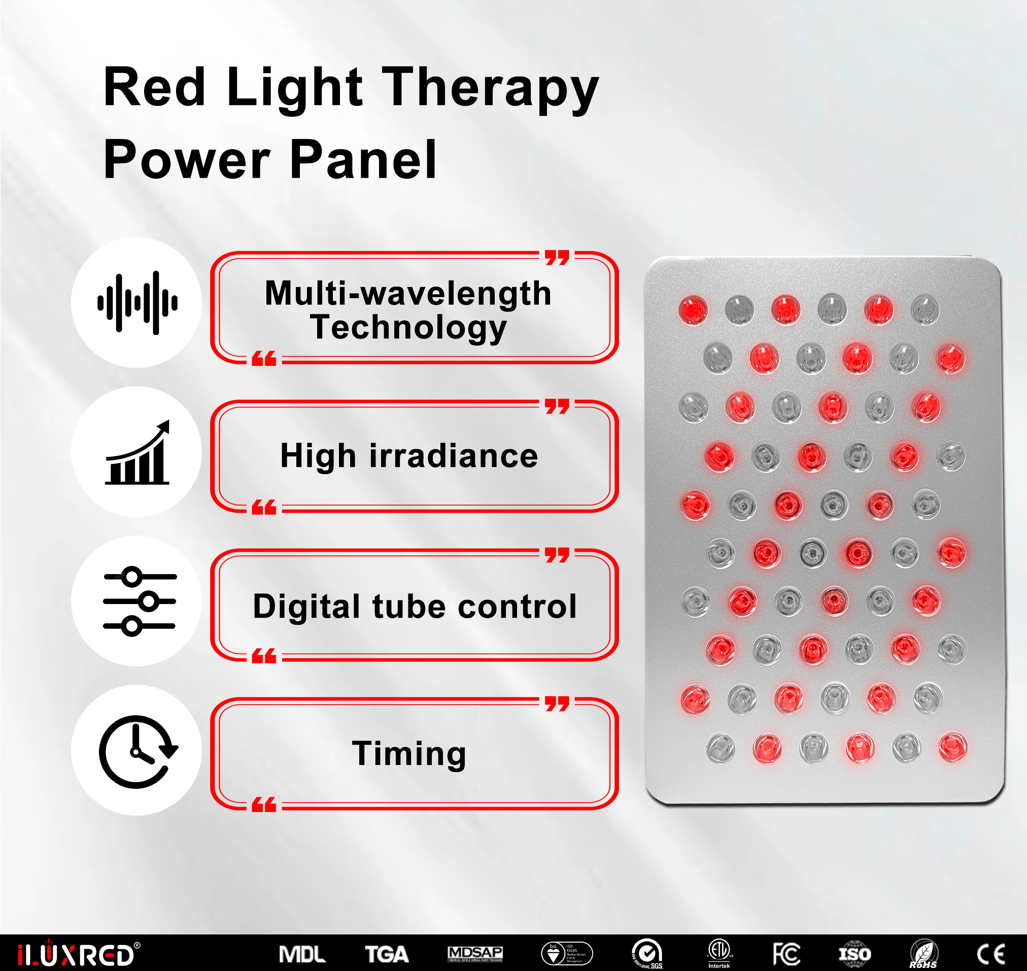 iLUXRED 300W 5 Wavelength Red Light Therapy Panel 630nm 660nm 810nm  830nm 850nm 6