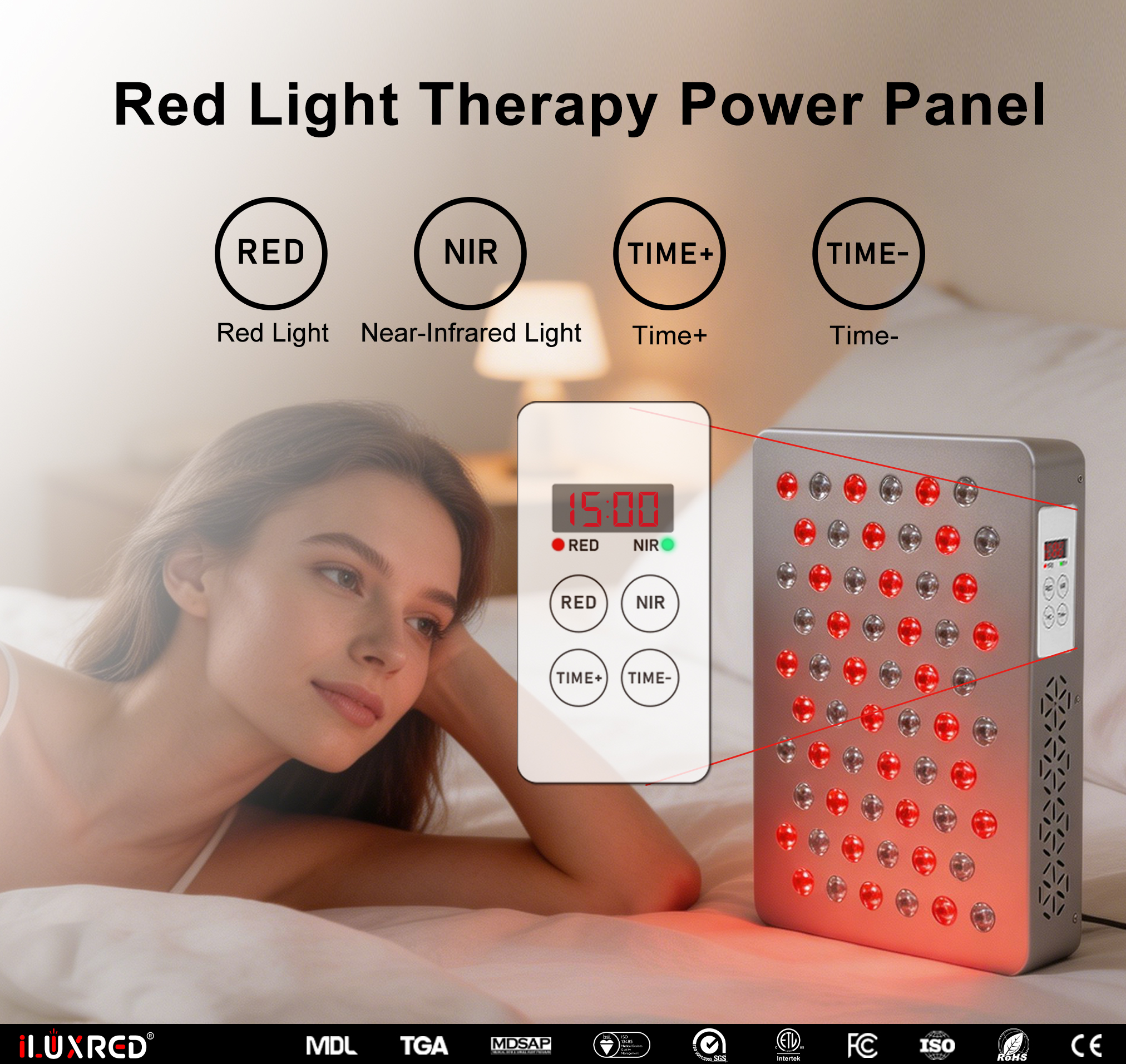 iLUXRED 300W 5 Wavelength Red Light Therapy Panel 630nm 660nm 810nm  830nm 850nm 7