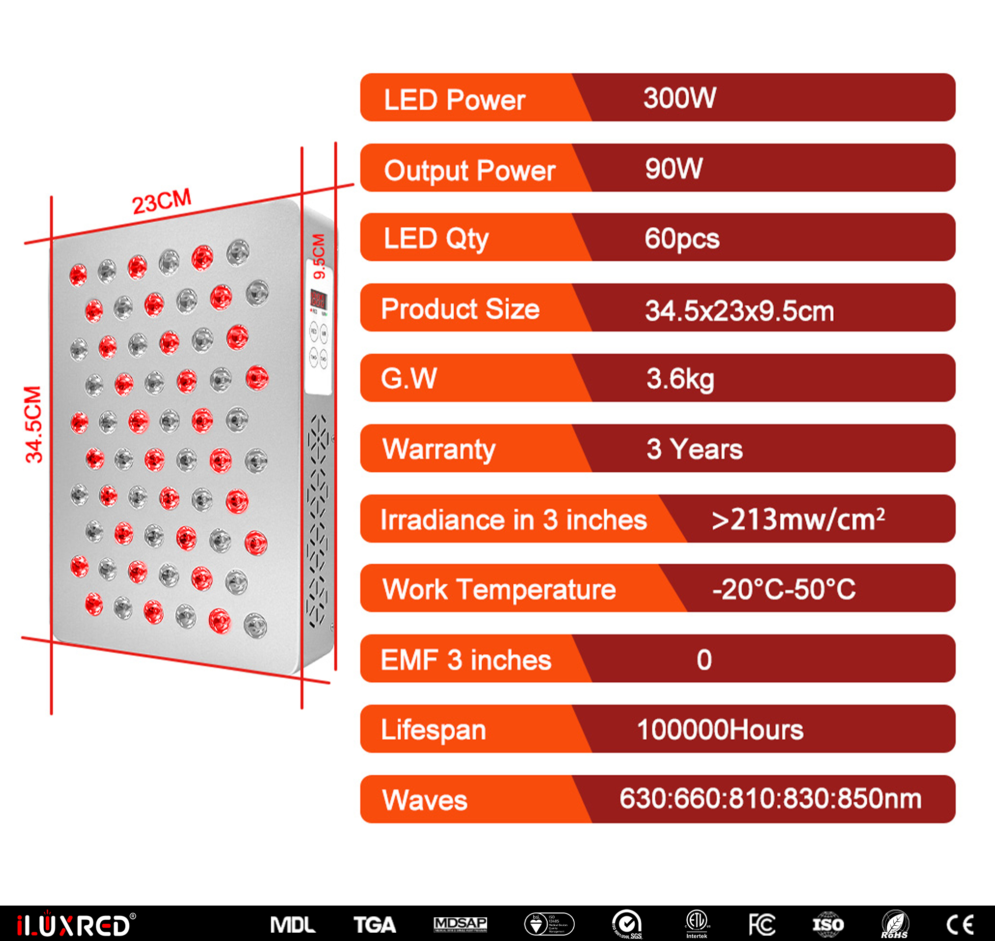 iLUXRED 300W 5 Wavelength Red Light Therapy Panel 630nm 660nm 810nm  830nm 850nm 5