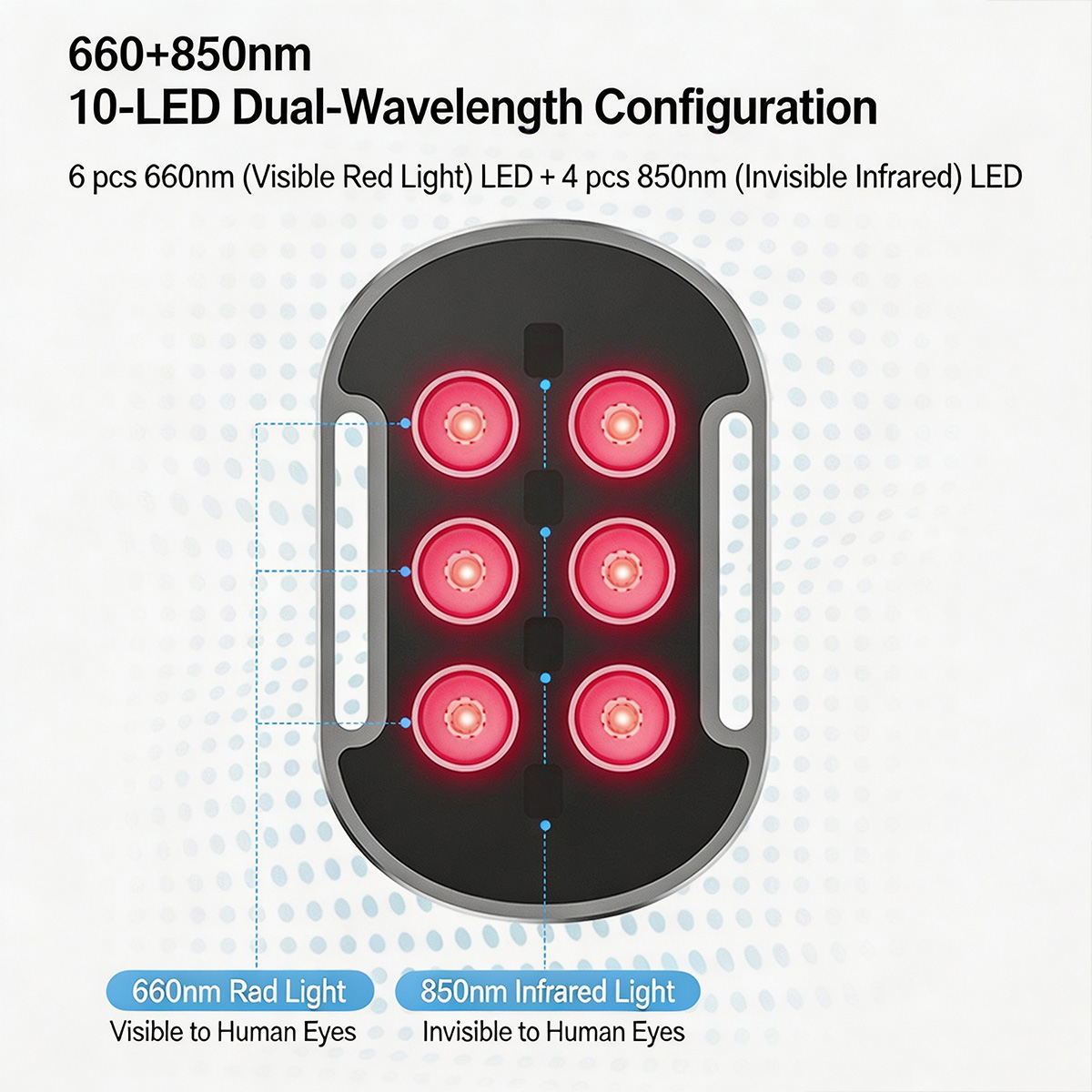 Dispositivo de terapia de luz roja focalizada iLUXRED, mini panel portátil de 630 nm y 850 nm, 10 LED, 4 niveles ajustables, batería recargable de 1200 mAh. 7