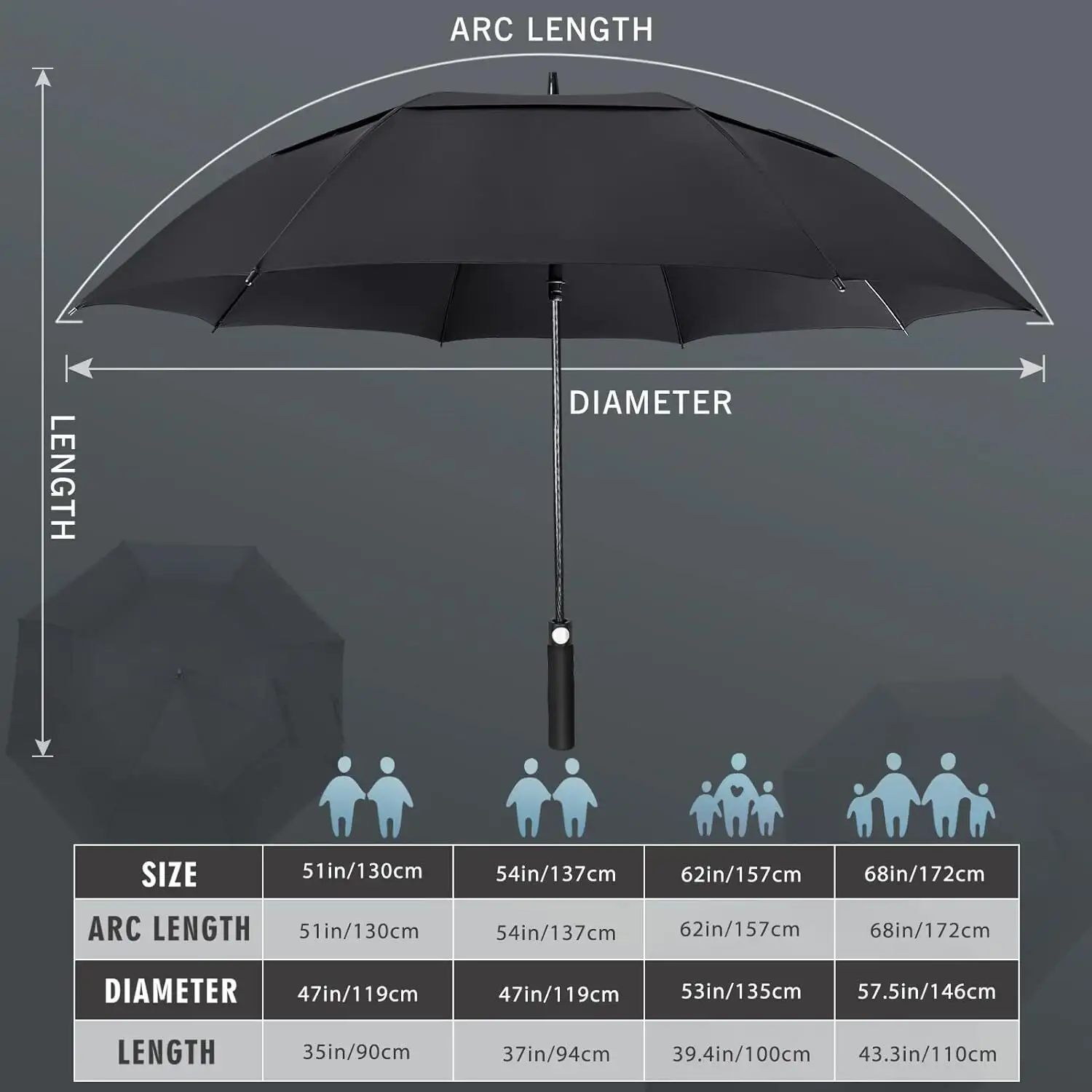 Best Golf Umbrella for Wind and Rain Available by Blueprint Umbrella 2